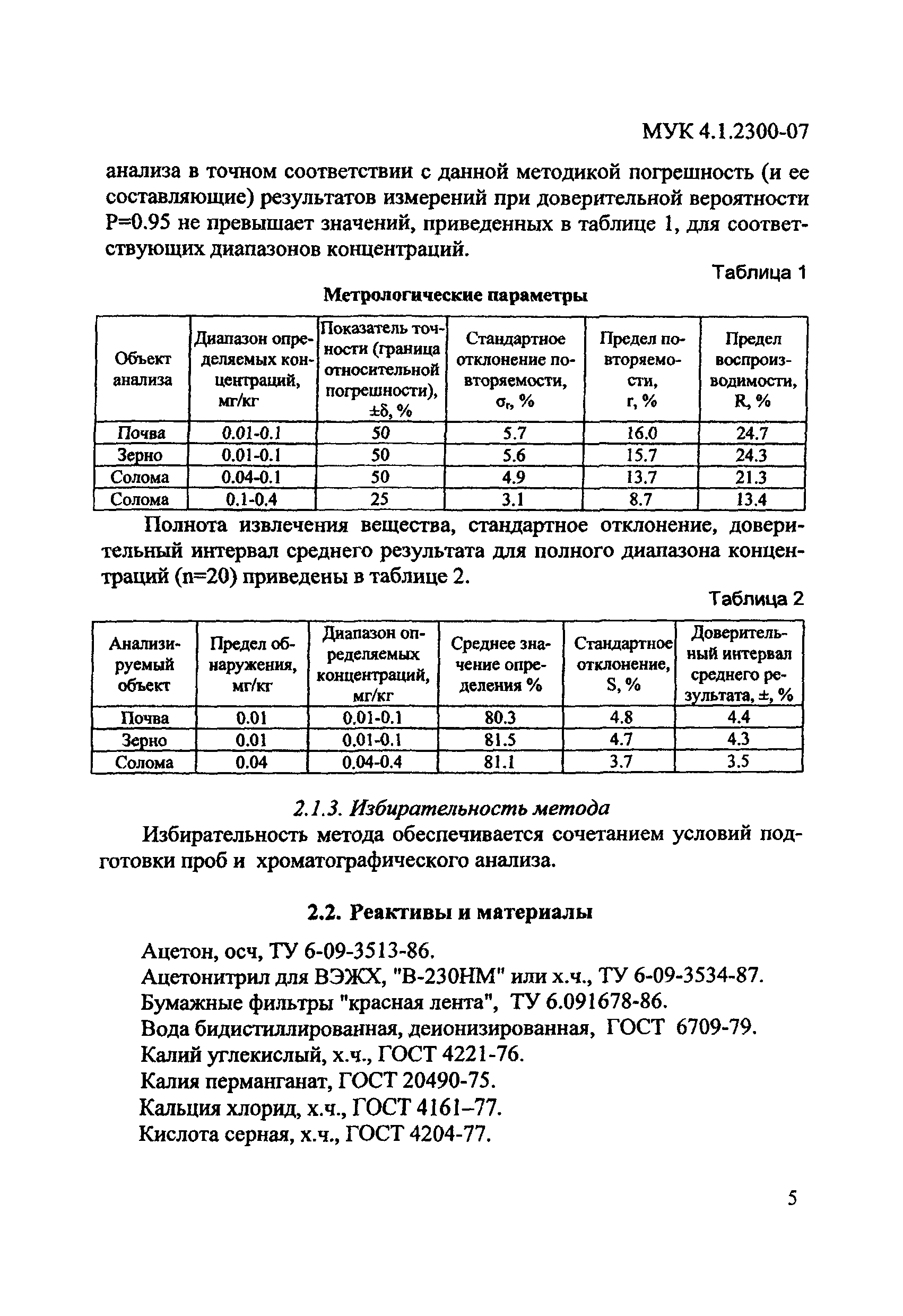 МУК 4.1.2300-07