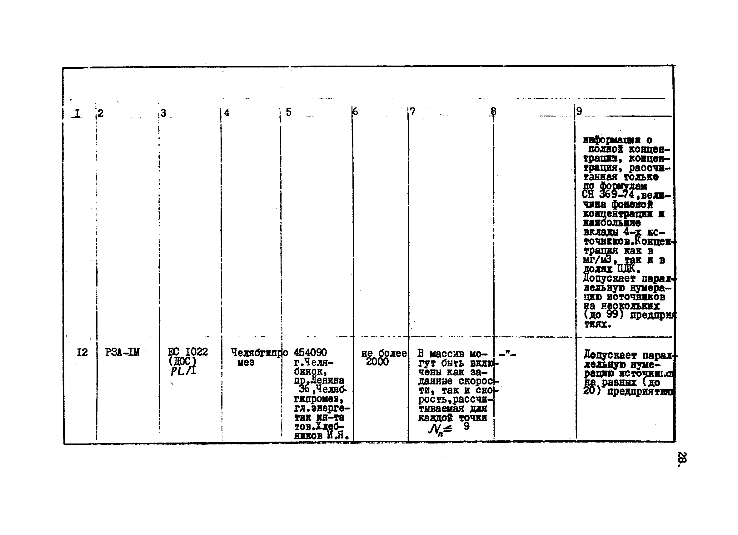 ВНТП 37-84