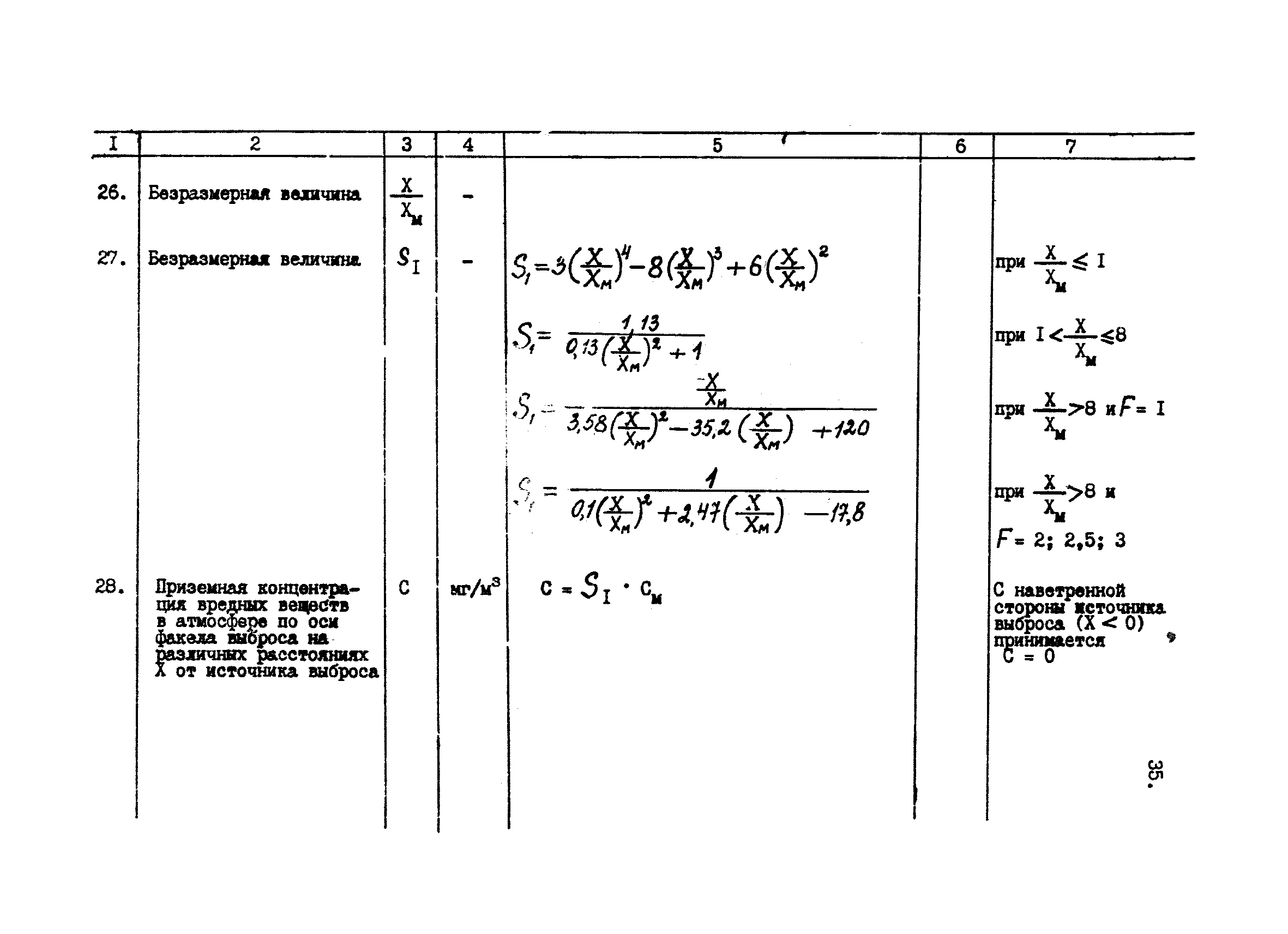 ВНТП 37-84