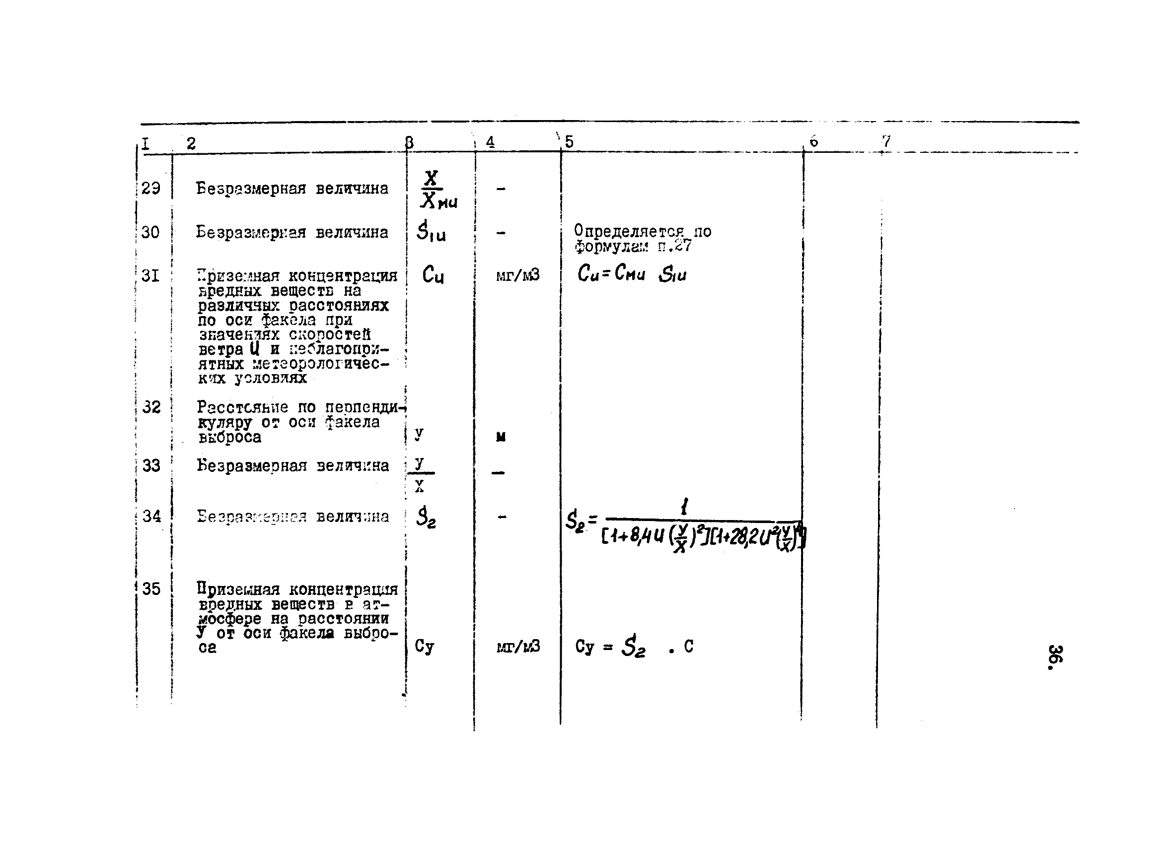 ВНТП 37-84