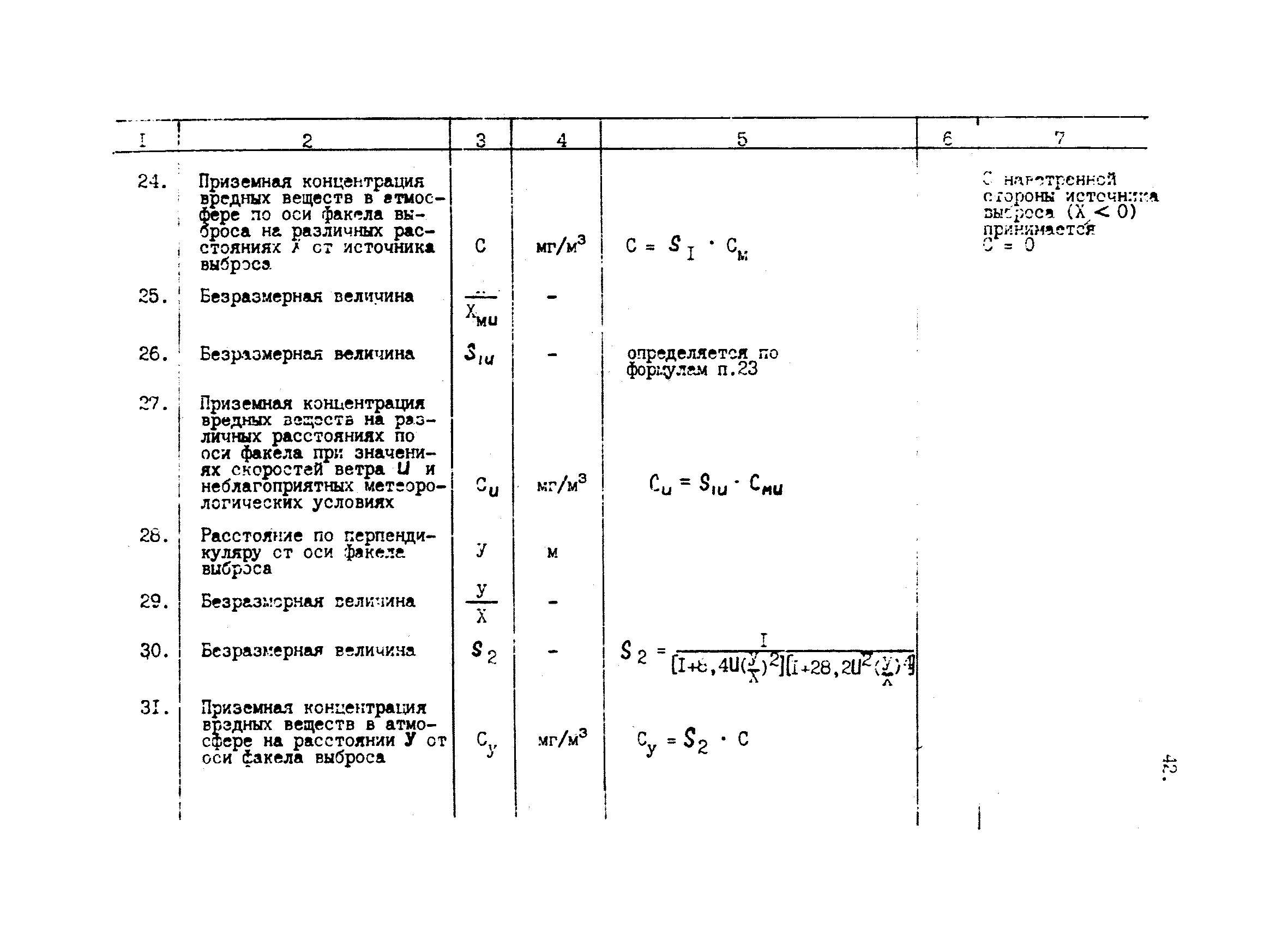 ВНТП 37-84