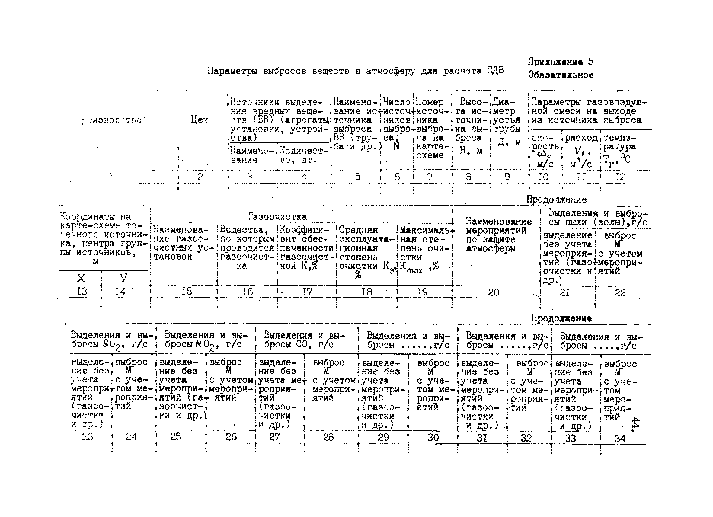 ВНТП 37-84