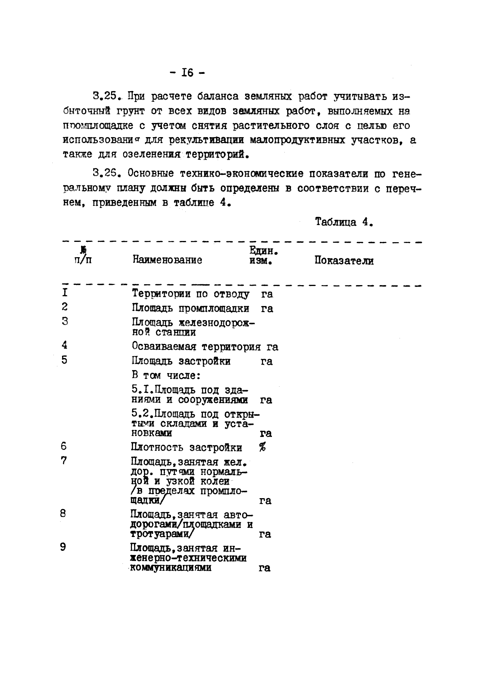 ВНТП 23-81