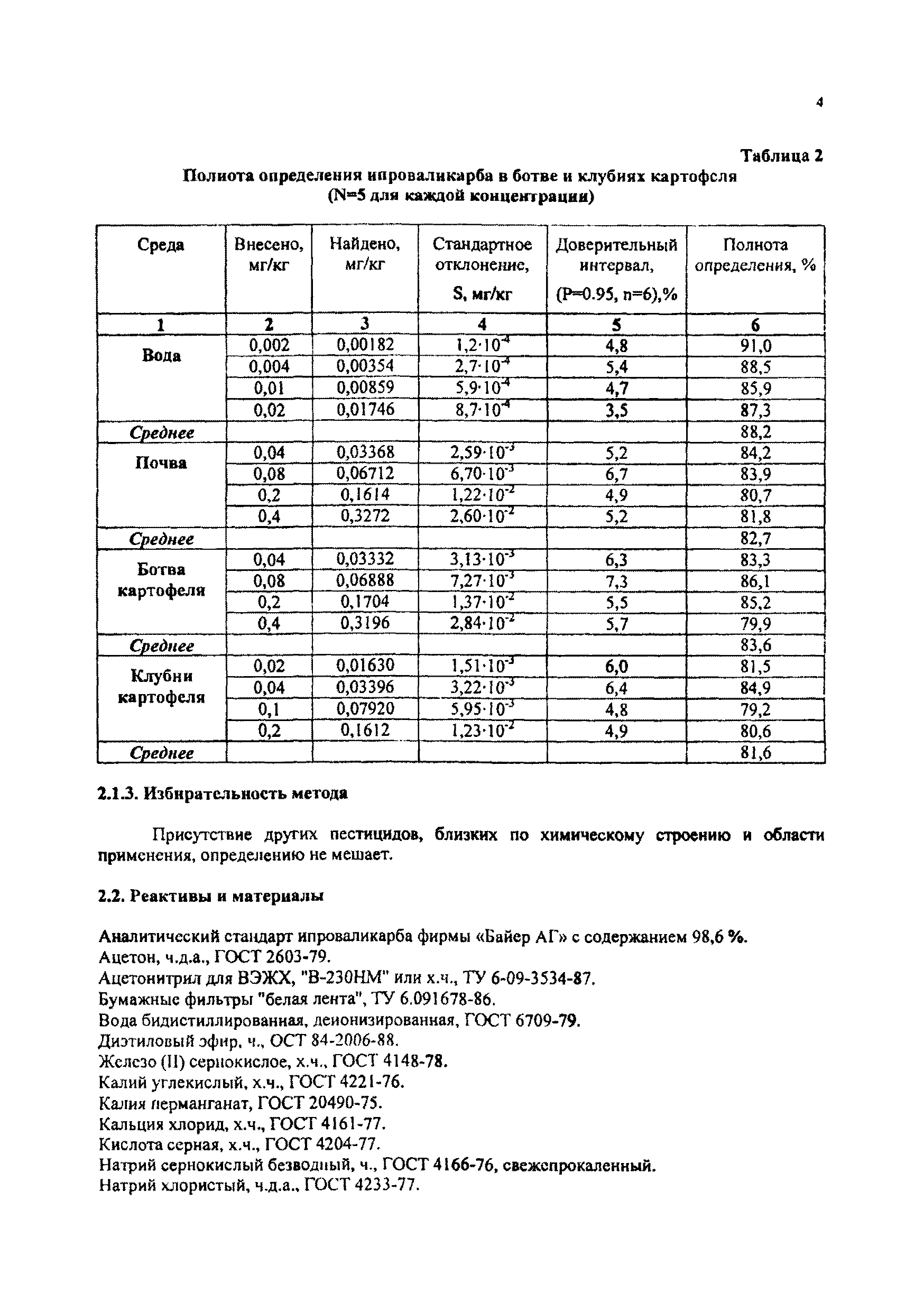 МУК 4.1.1474-03