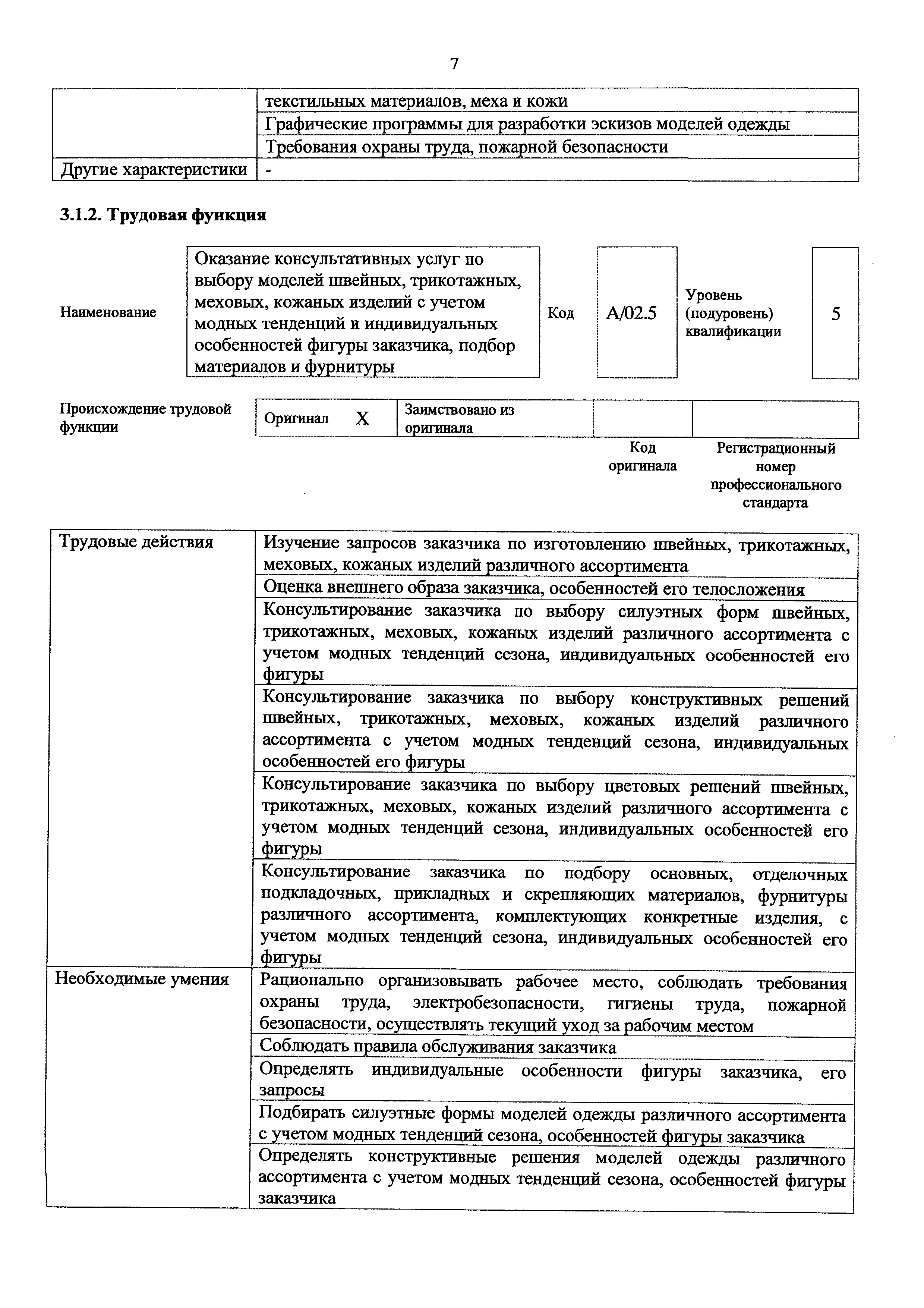 Приказ 1124н