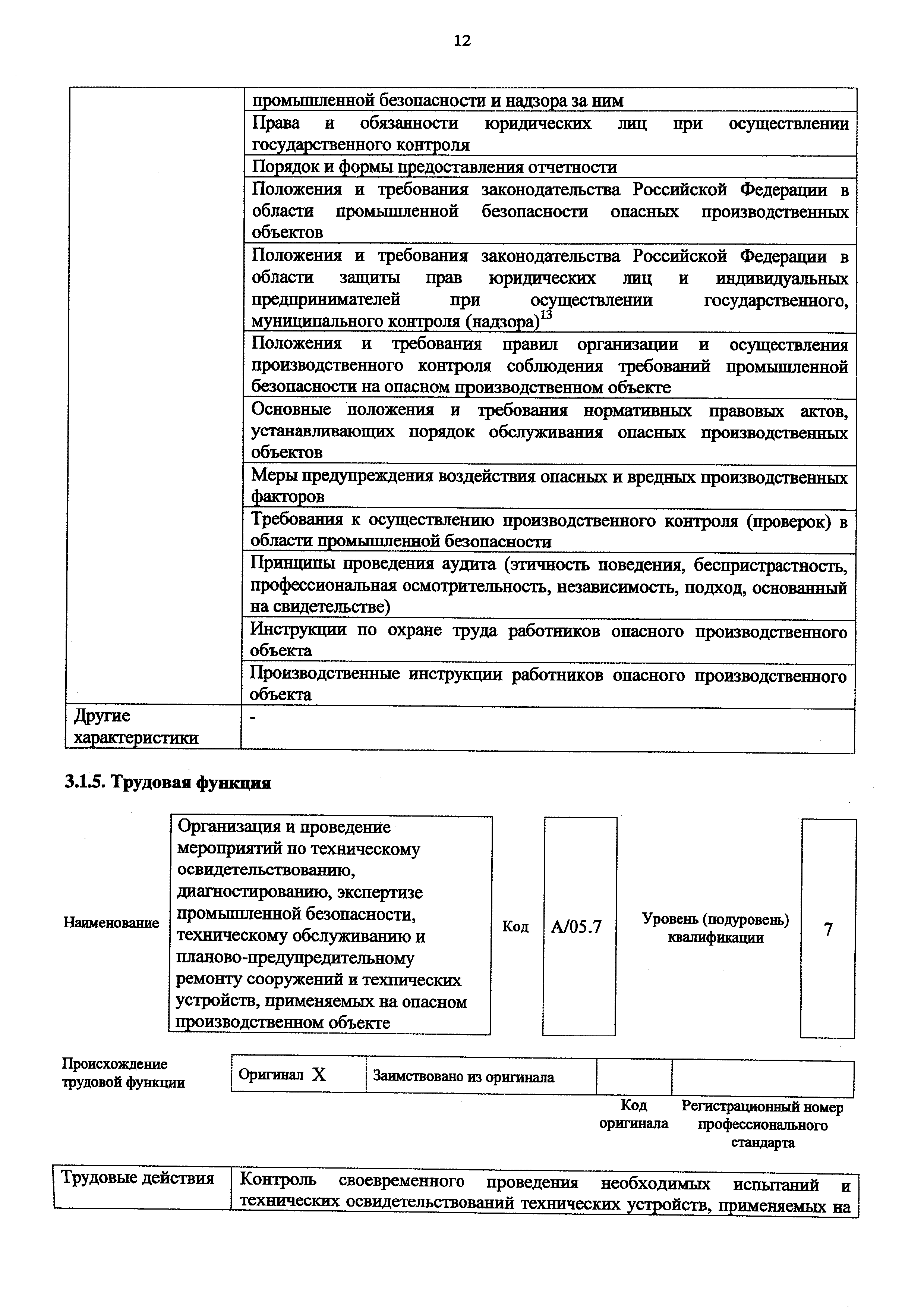 Приказ 1142н