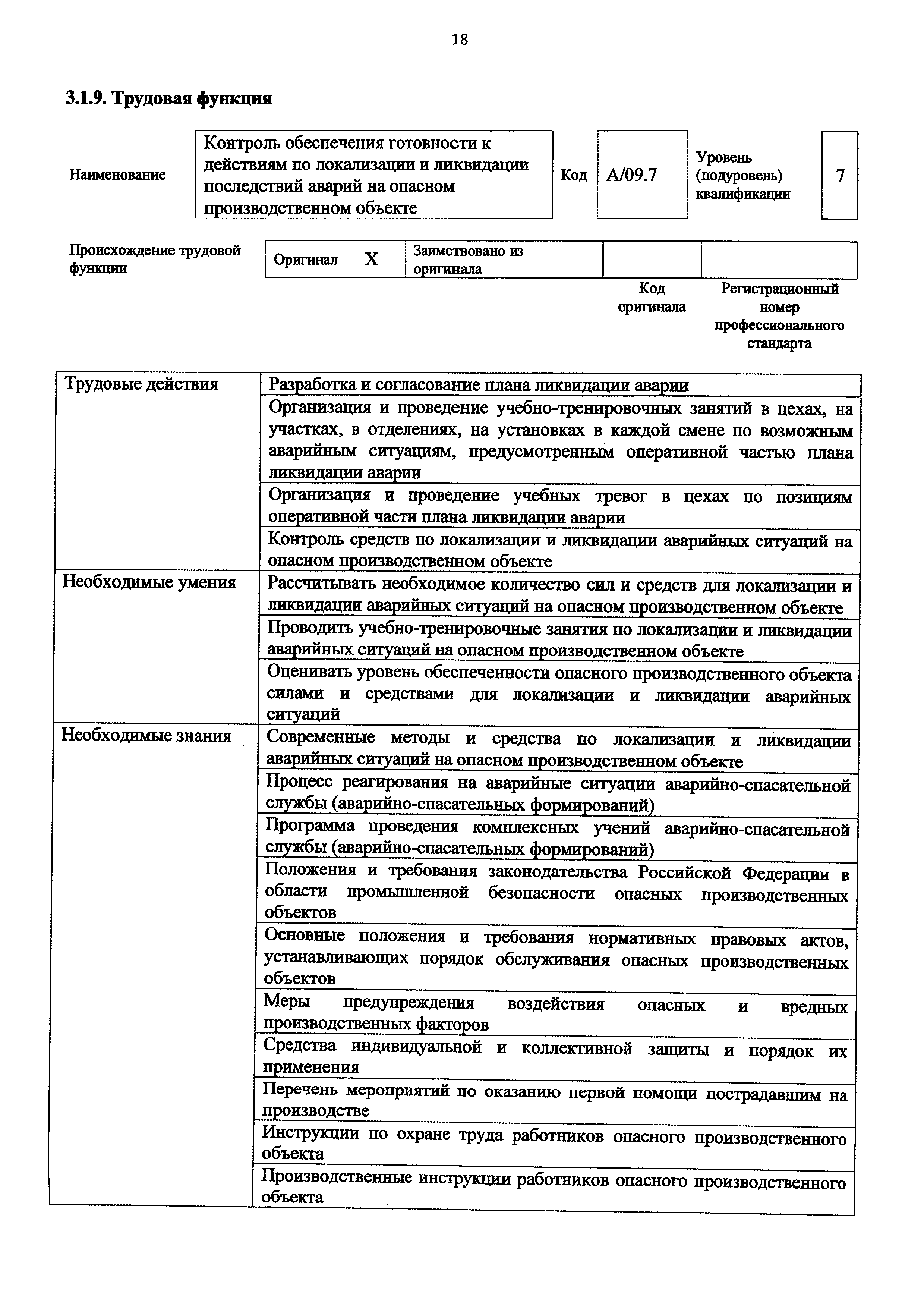 Приказ 1142н