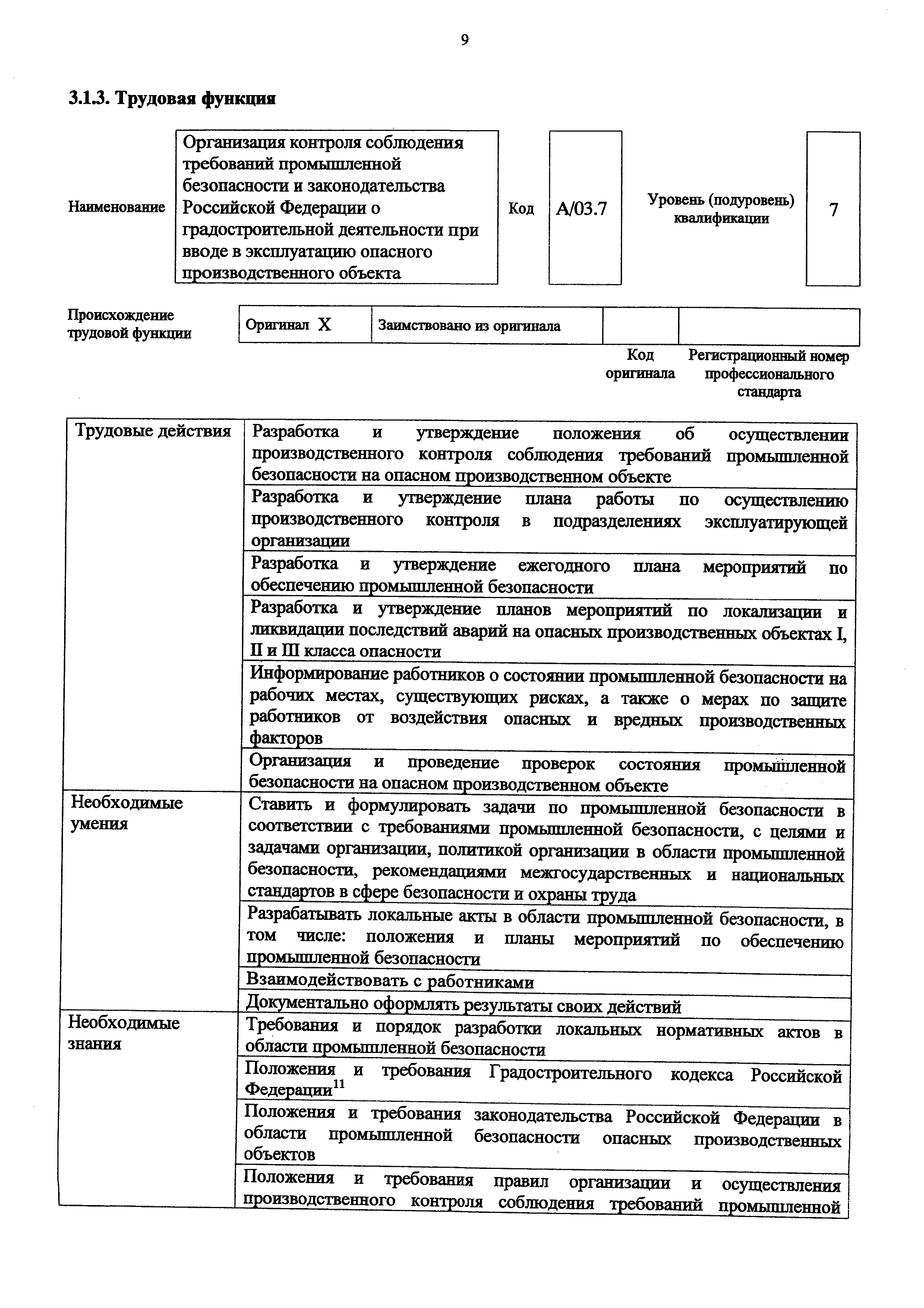 Приказ 1142н