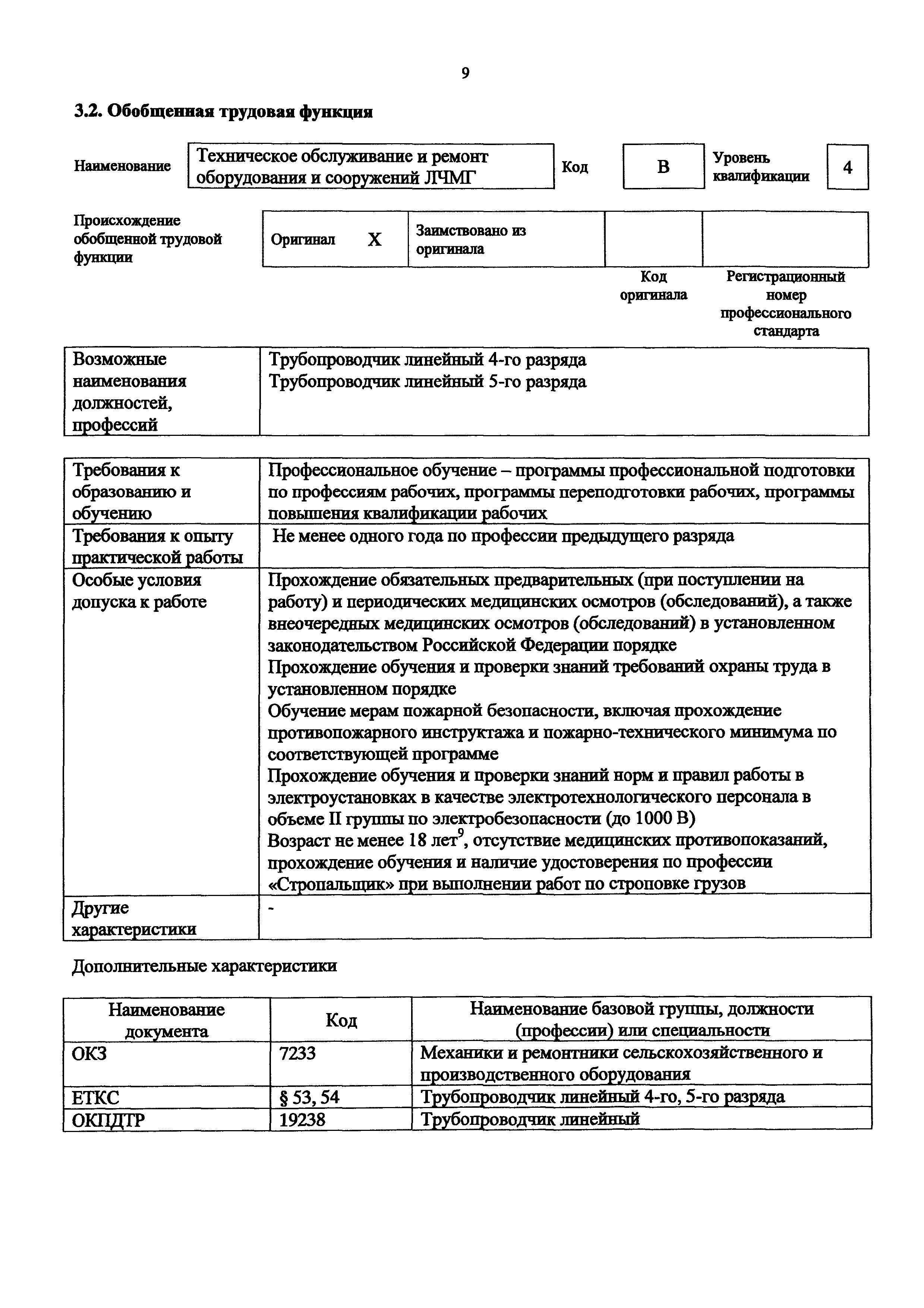 Приказ 1057н