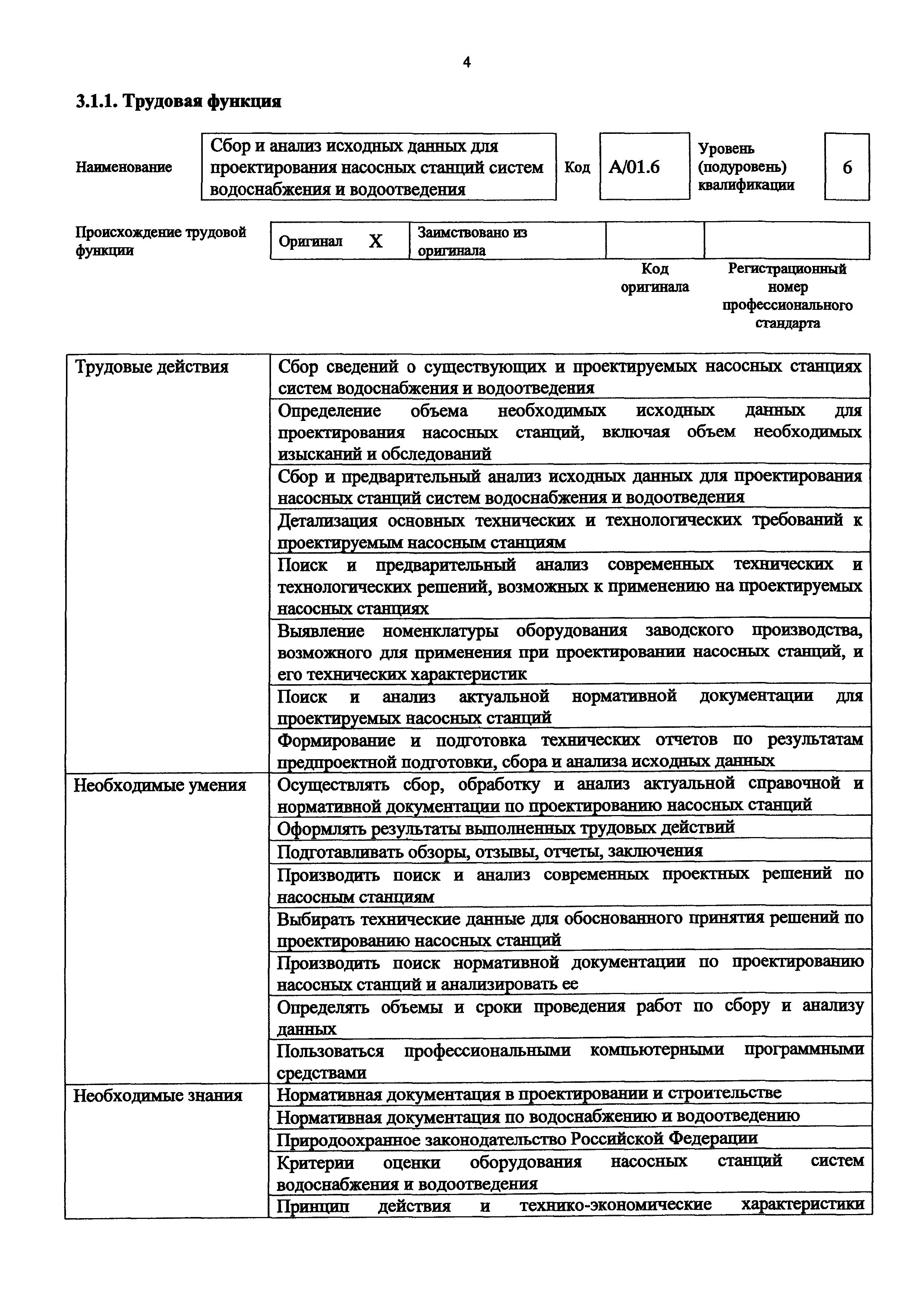 Приказ 1085н