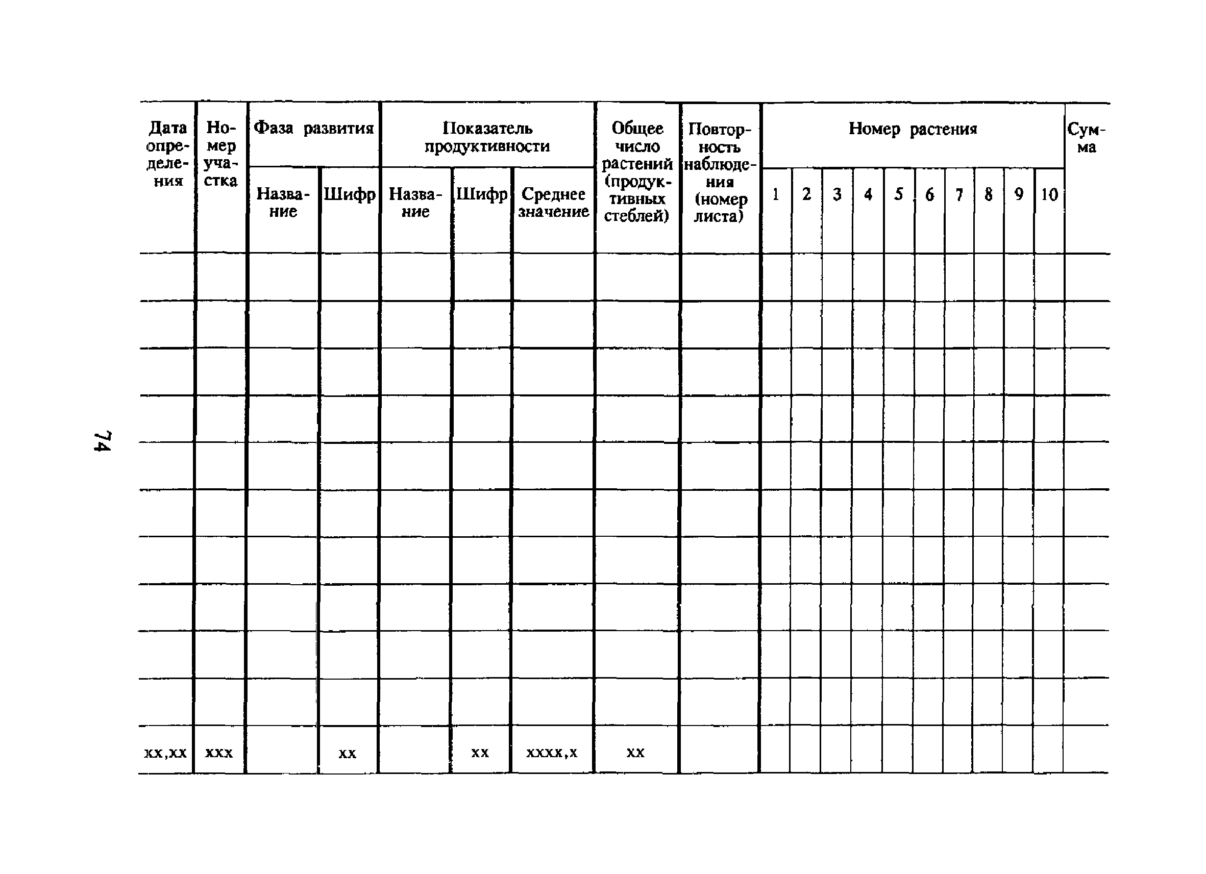 РД 52.33.343-94