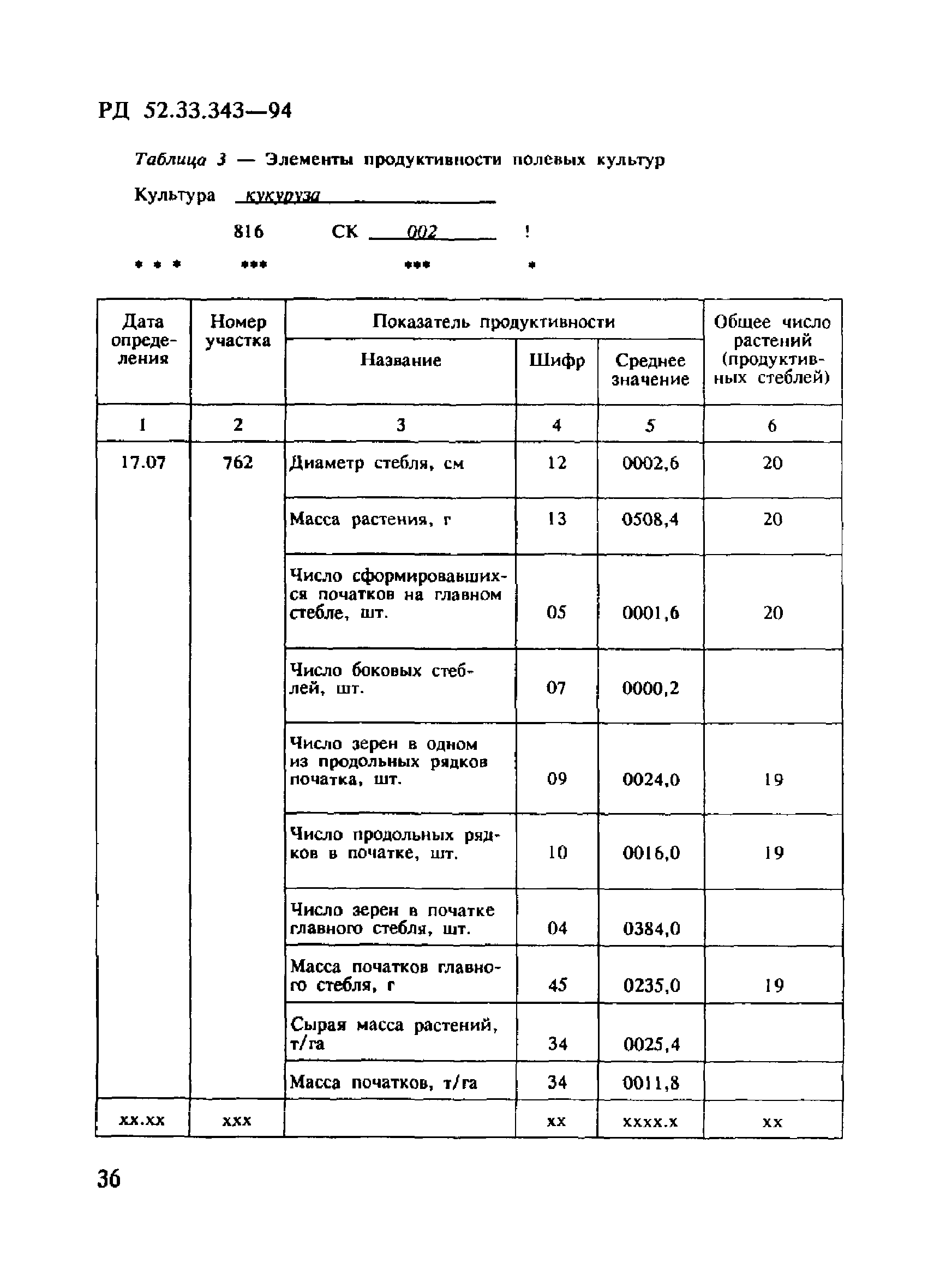 РД 52.33.343-94