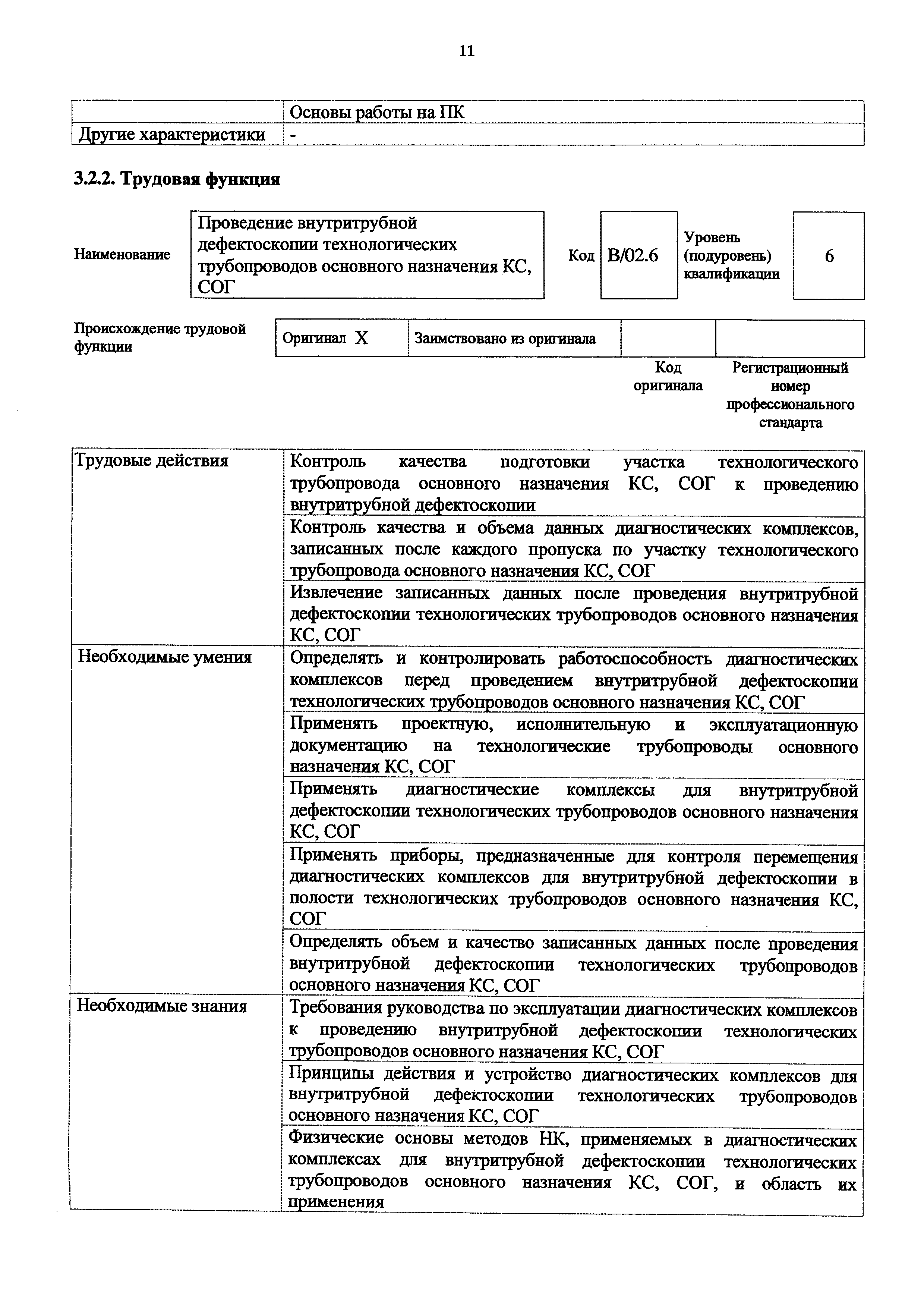 Приказ 1125н