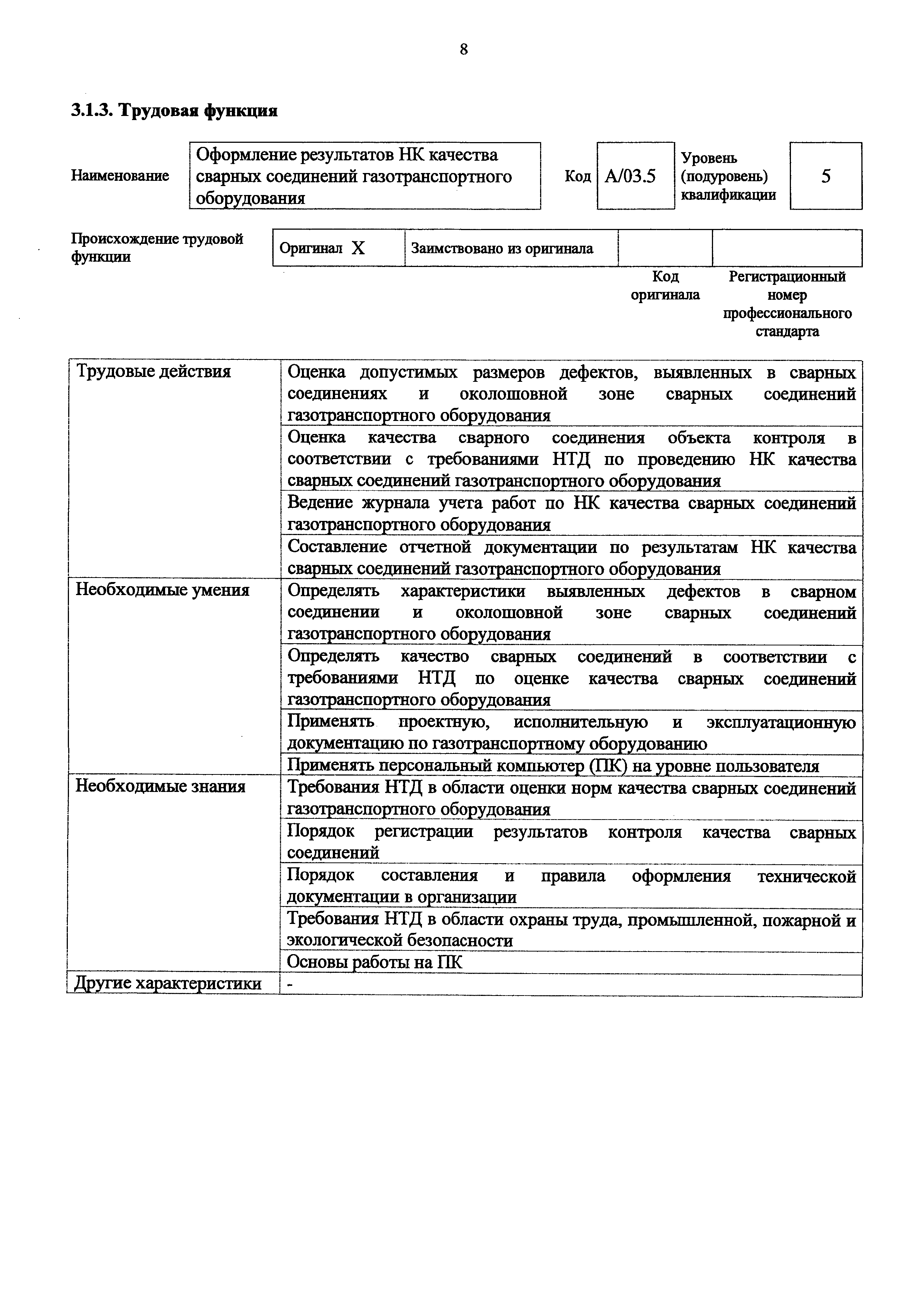 Приказ 1125н