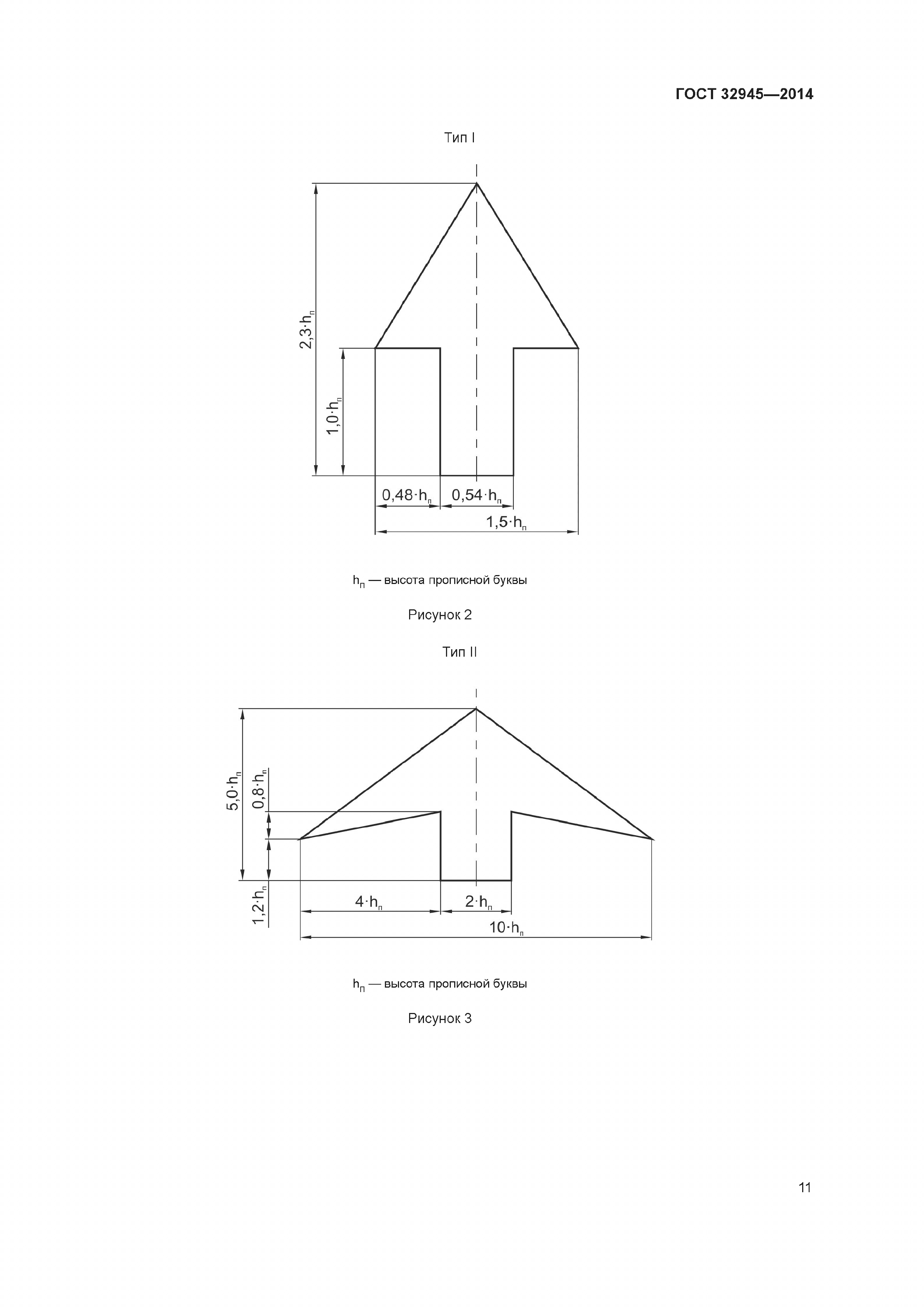 ГОСТ 32945-2014