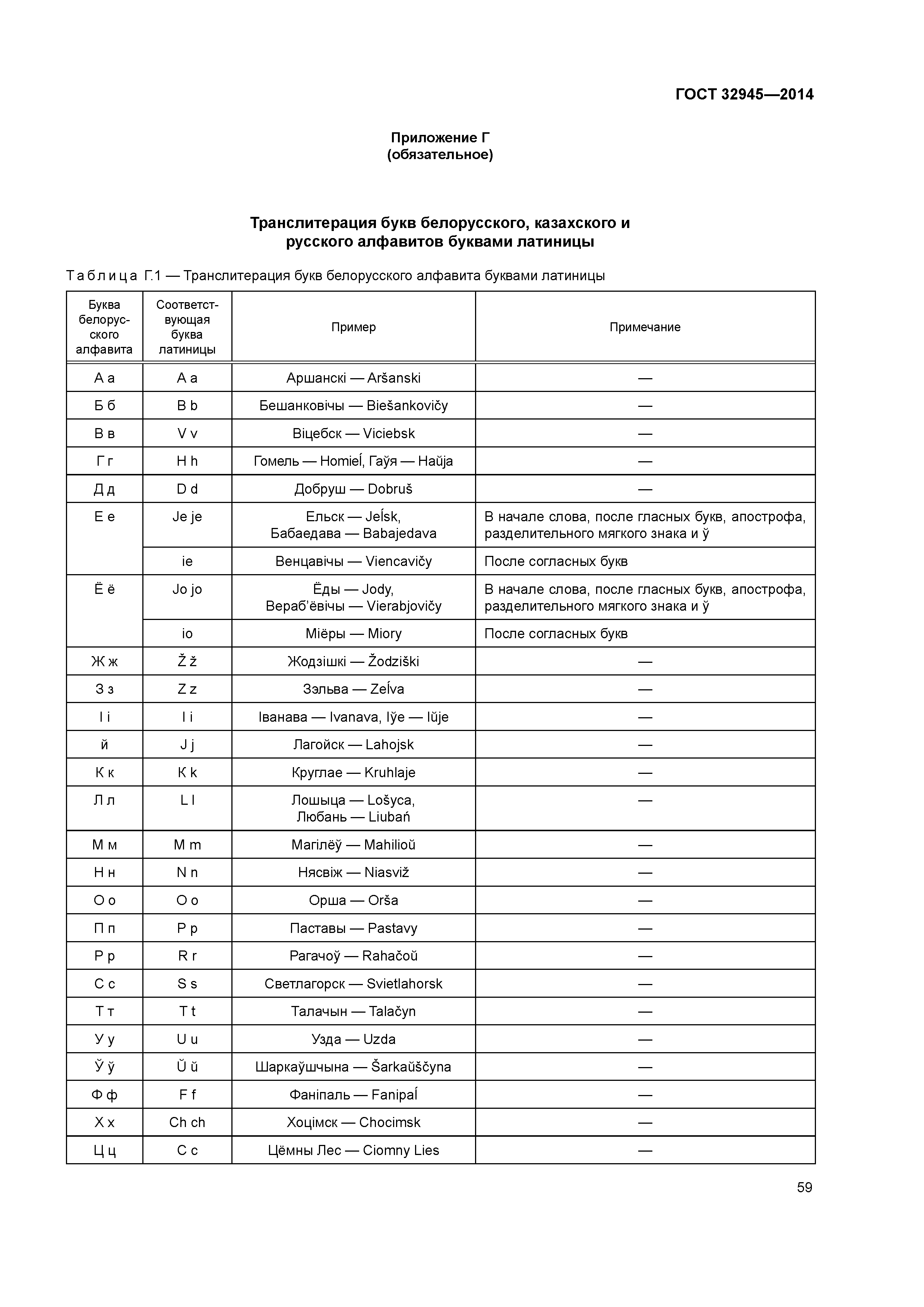 Скачать ГОСТ 32945-2014 Дороги автомобильные общего пользования. Знаки  дорожные. Технические требования