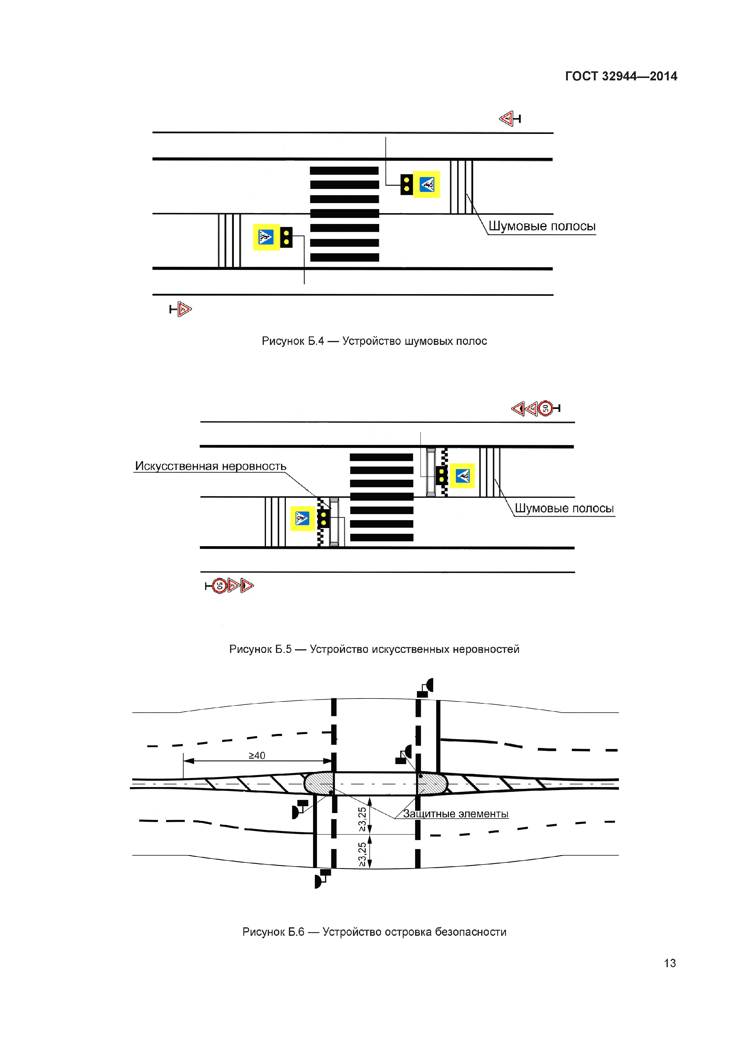 ГОСТ 32944-2014