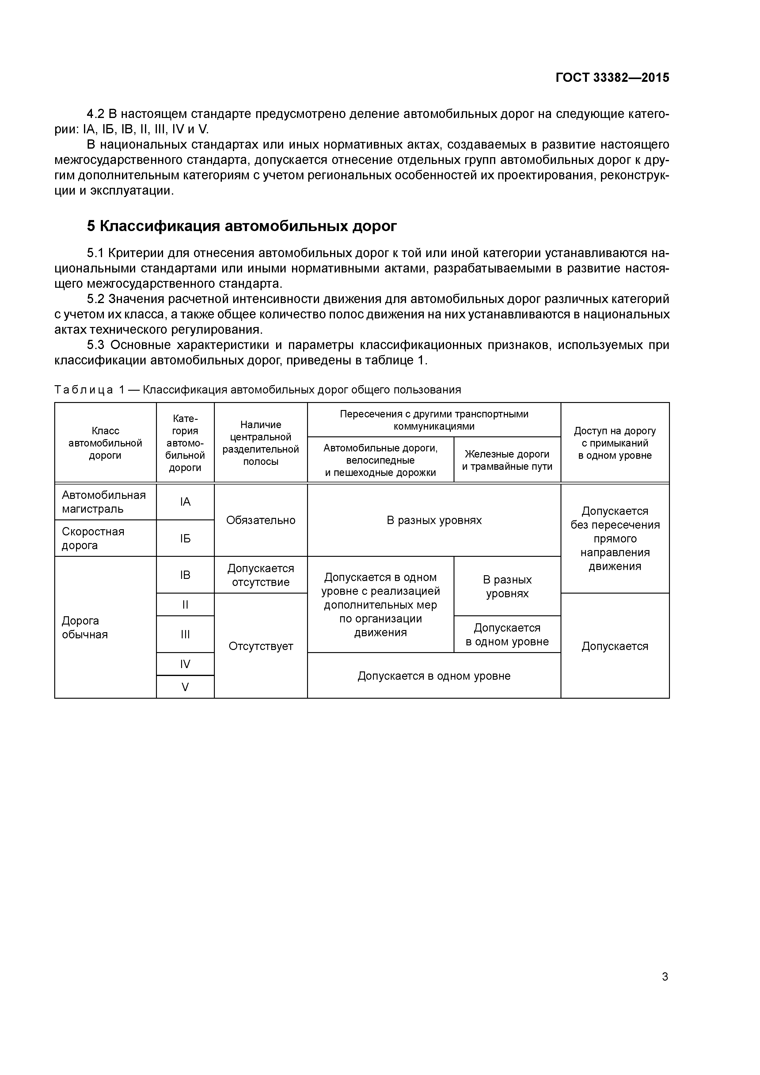 Скачать ГОСТ 33382-2015 Дороги автомобильные общего пользования.  Техническая классификация