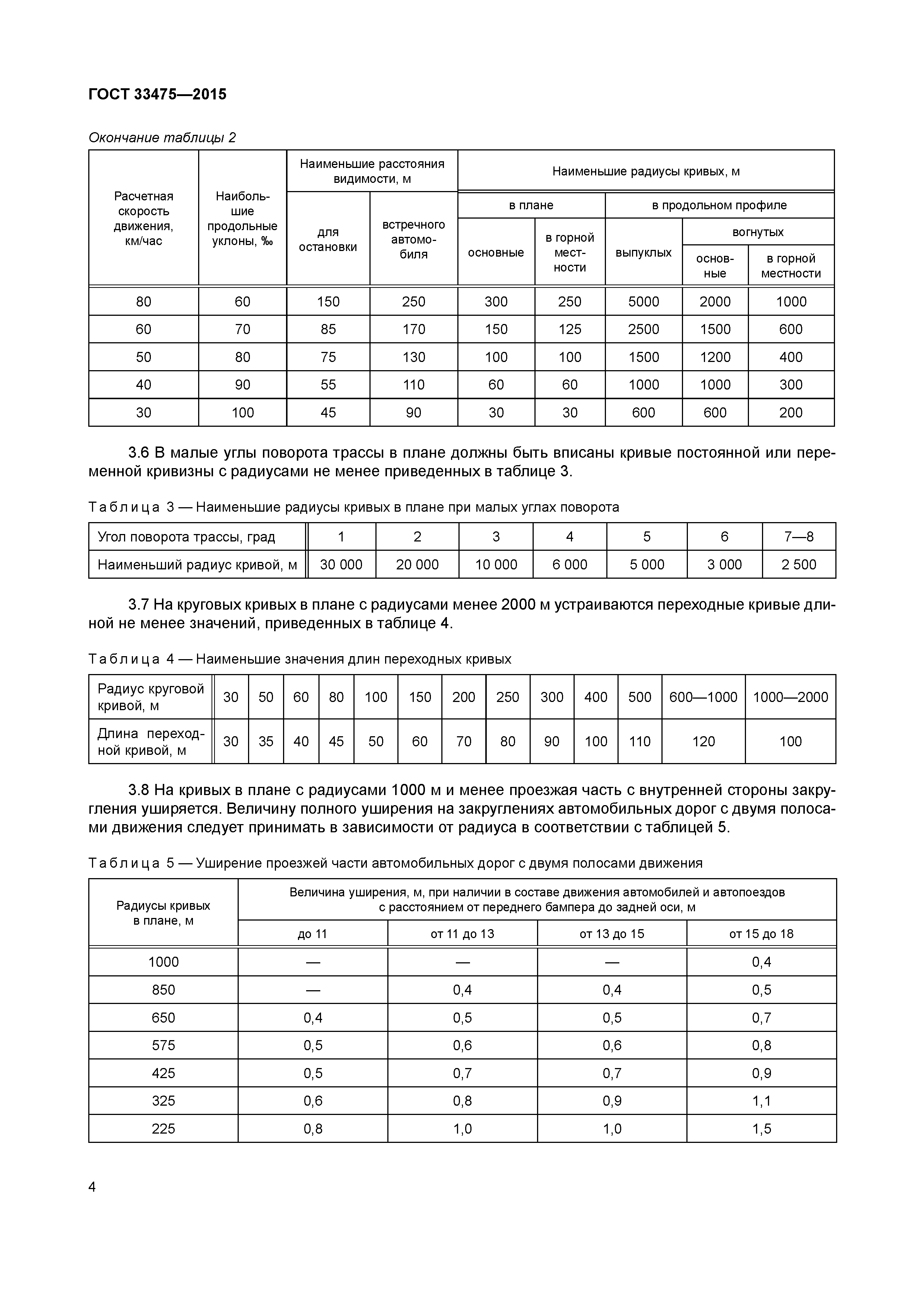 ГОСТ 33475-2015