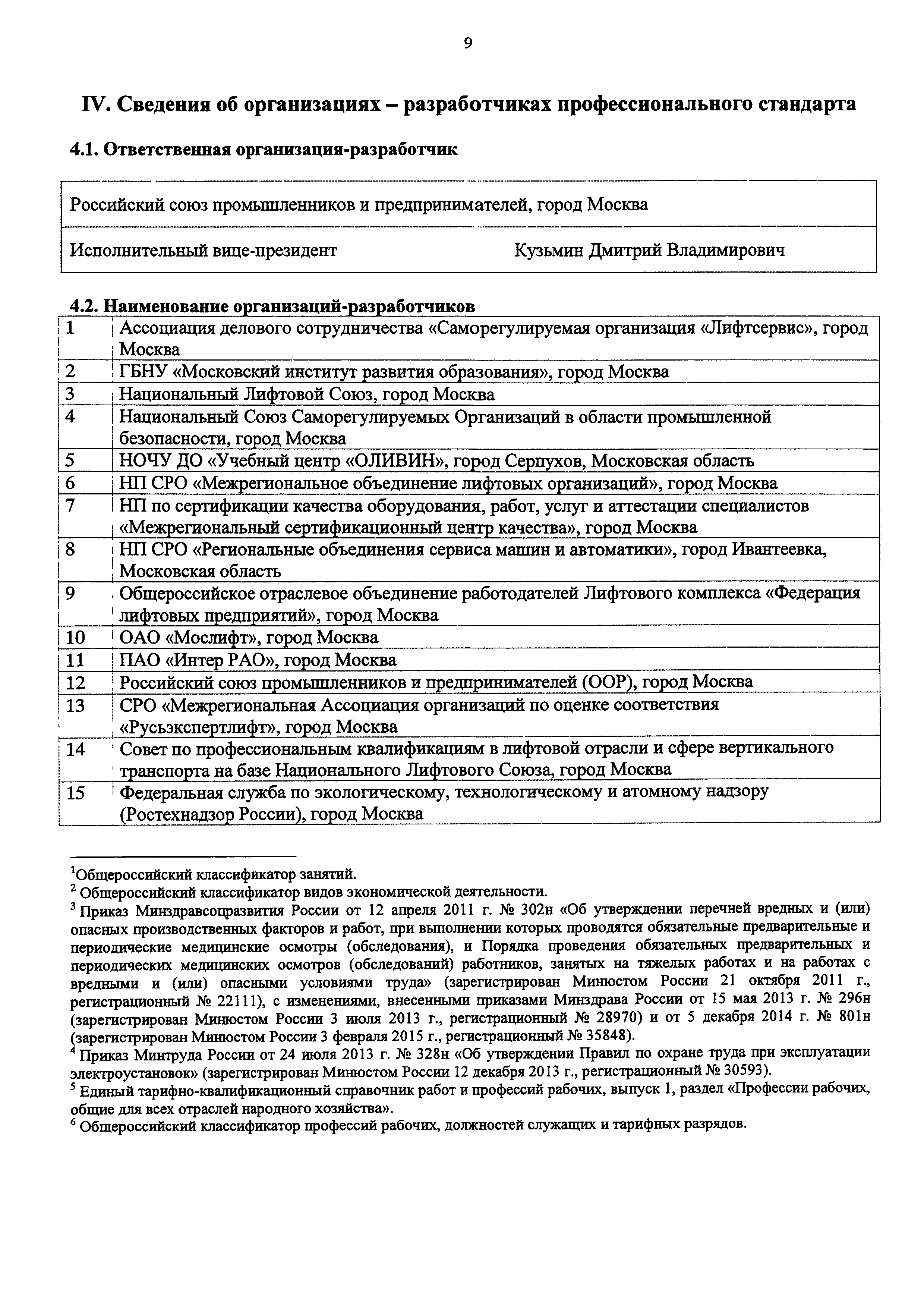 Оснащение женской консультации по приказу 1130н