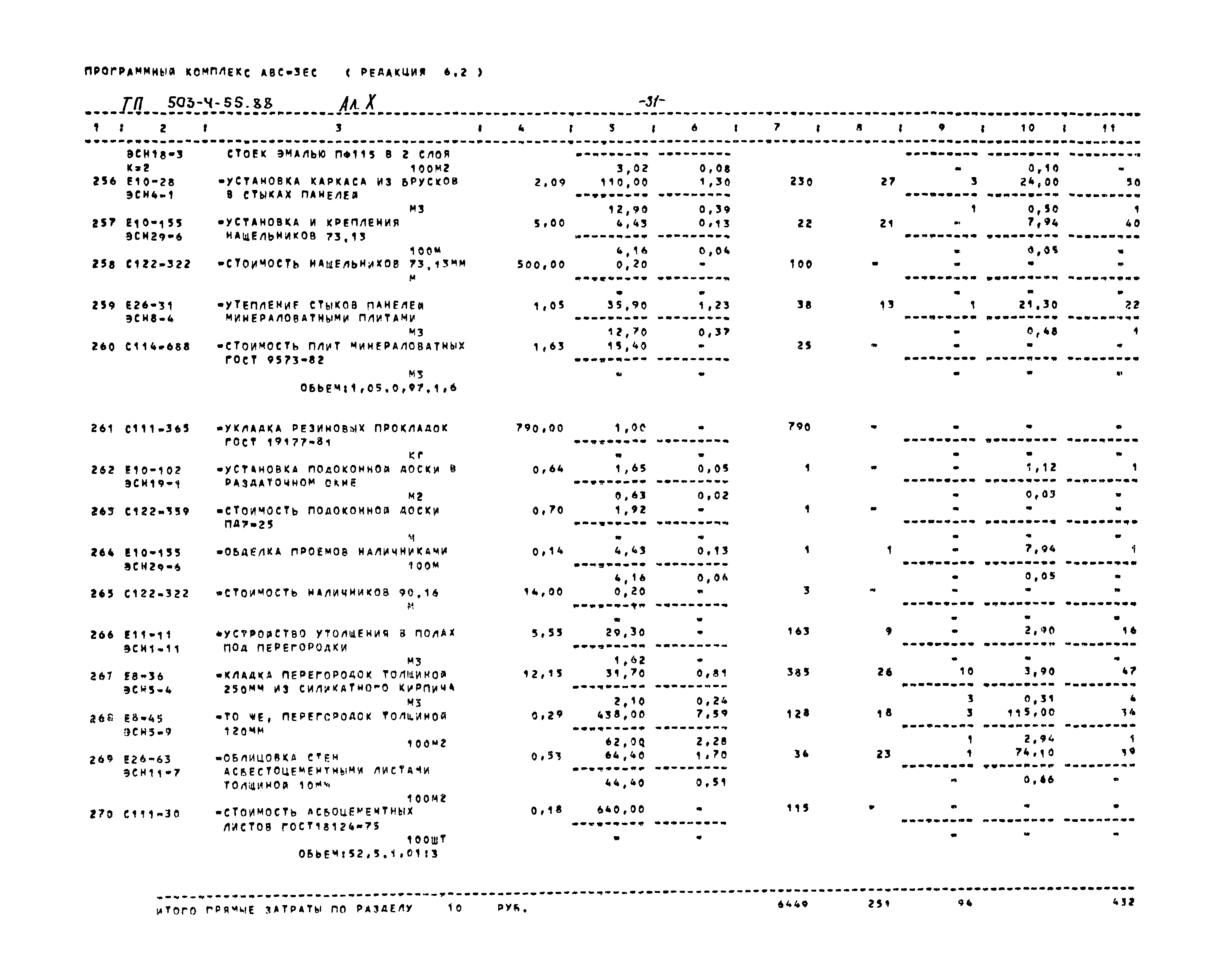 Типовой проект 503-4-54.88
