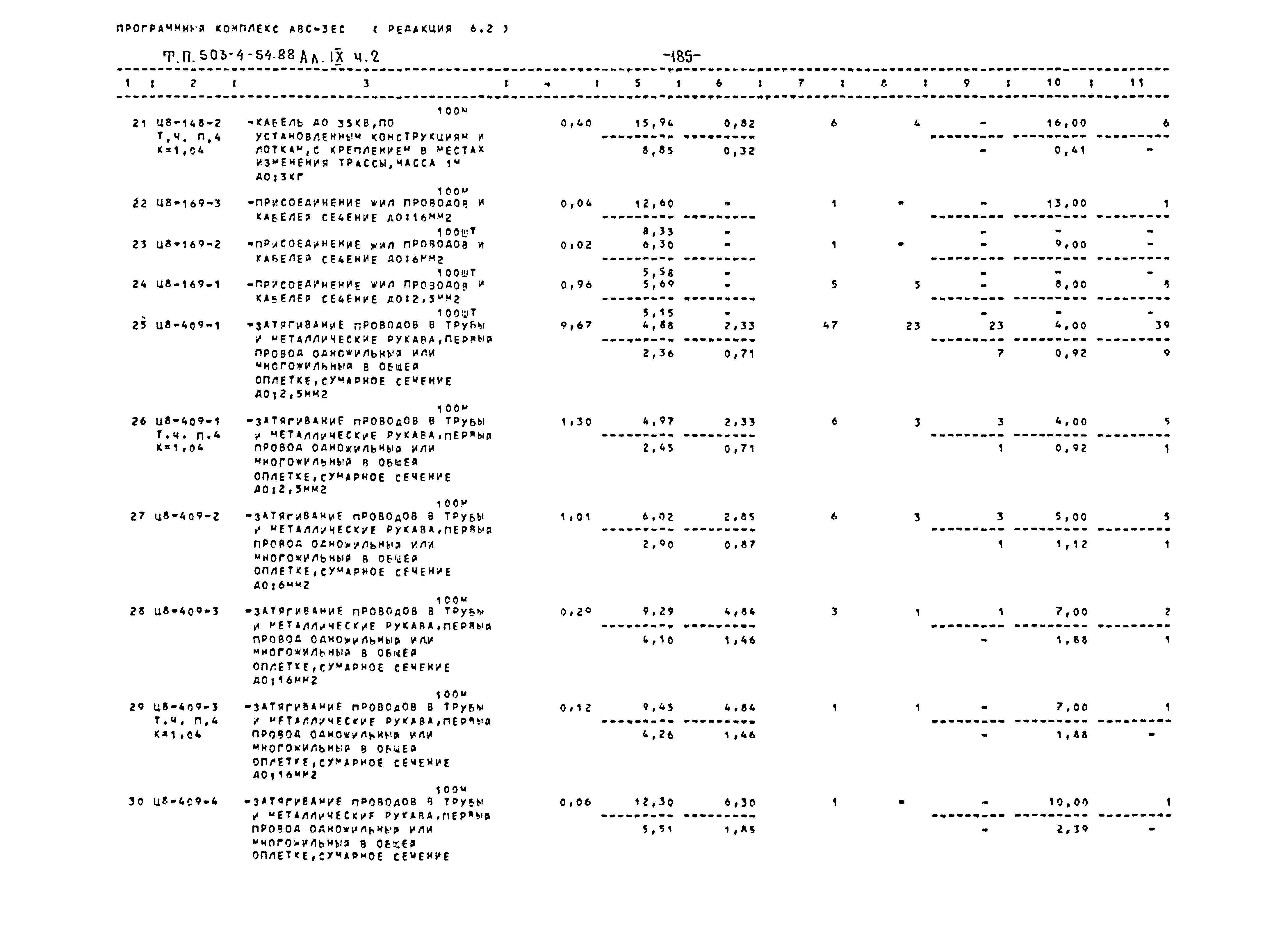 Типовой проект 503-4-54.88
