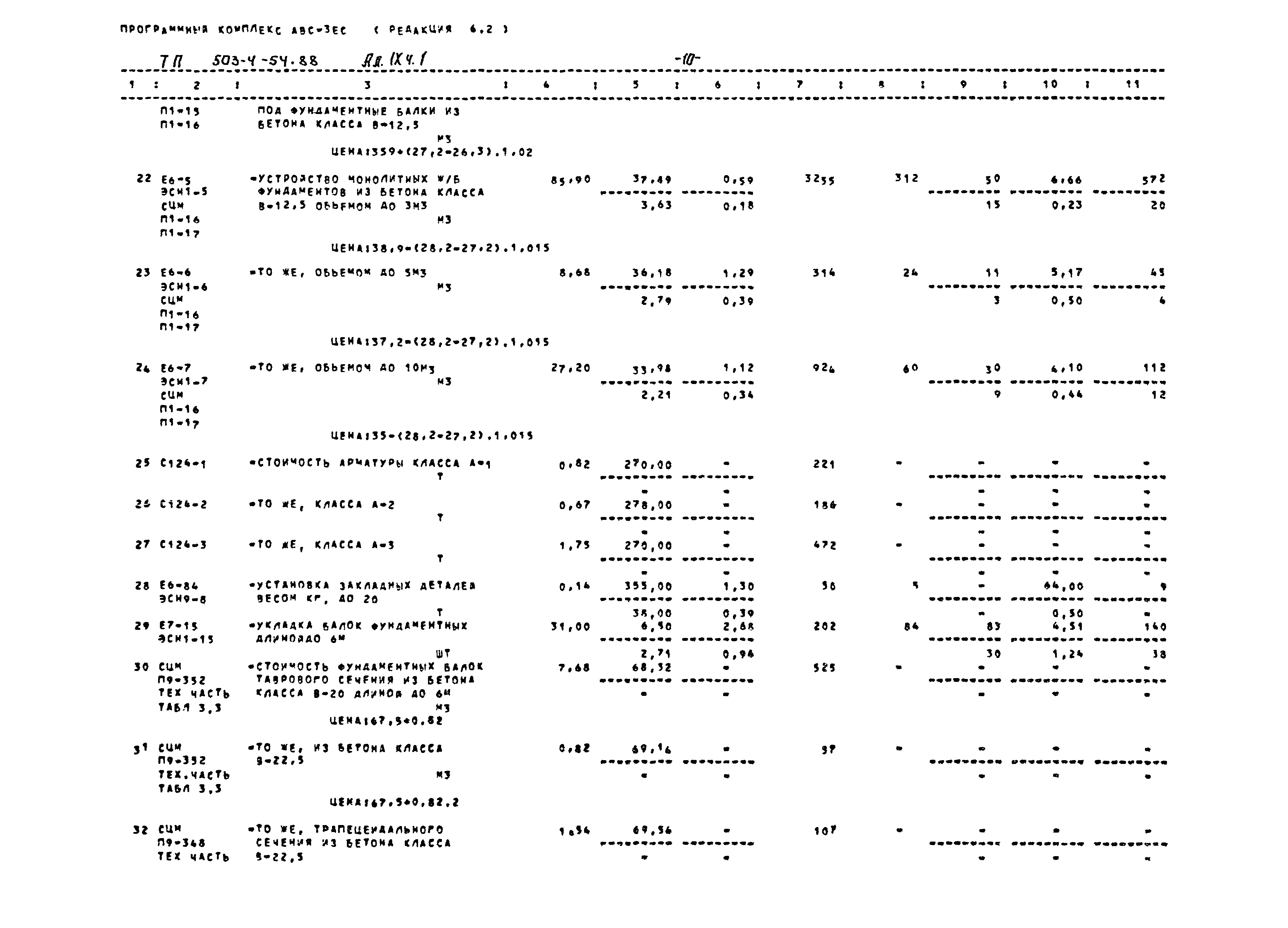 Типовой проект 503-4-54.88