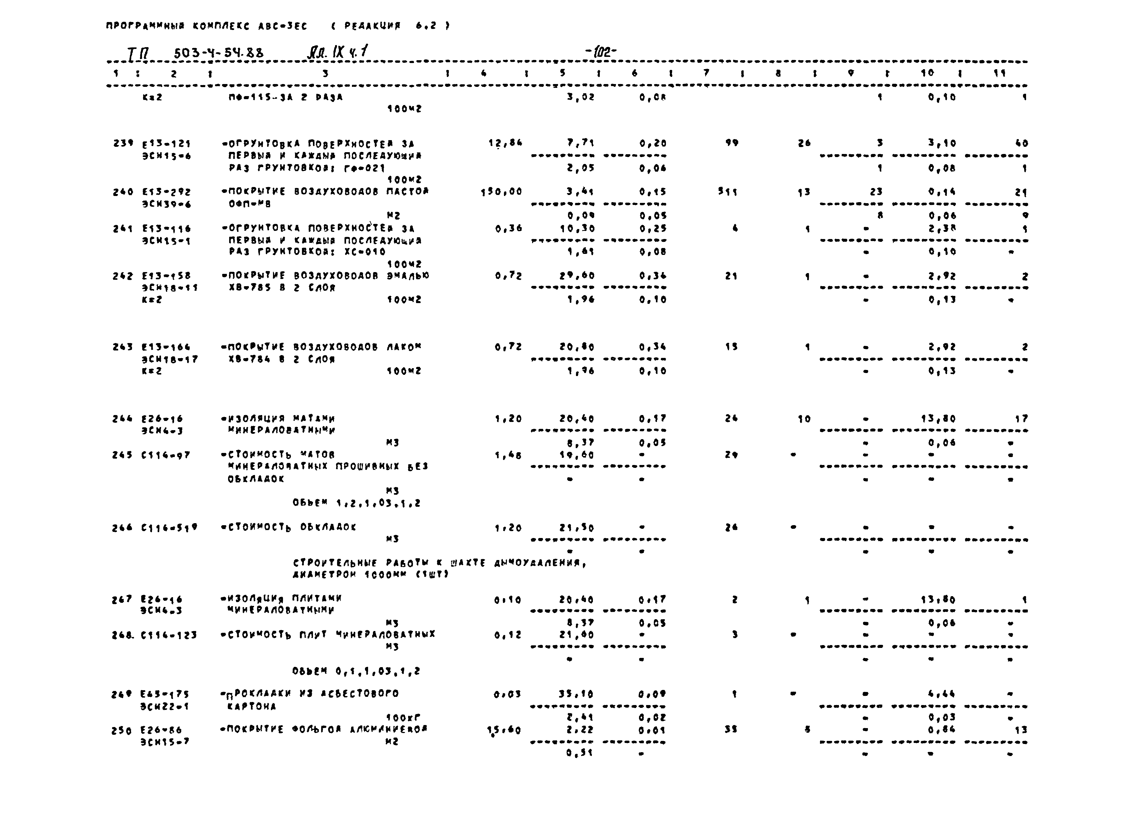 Типовой проект 503-4-54.88