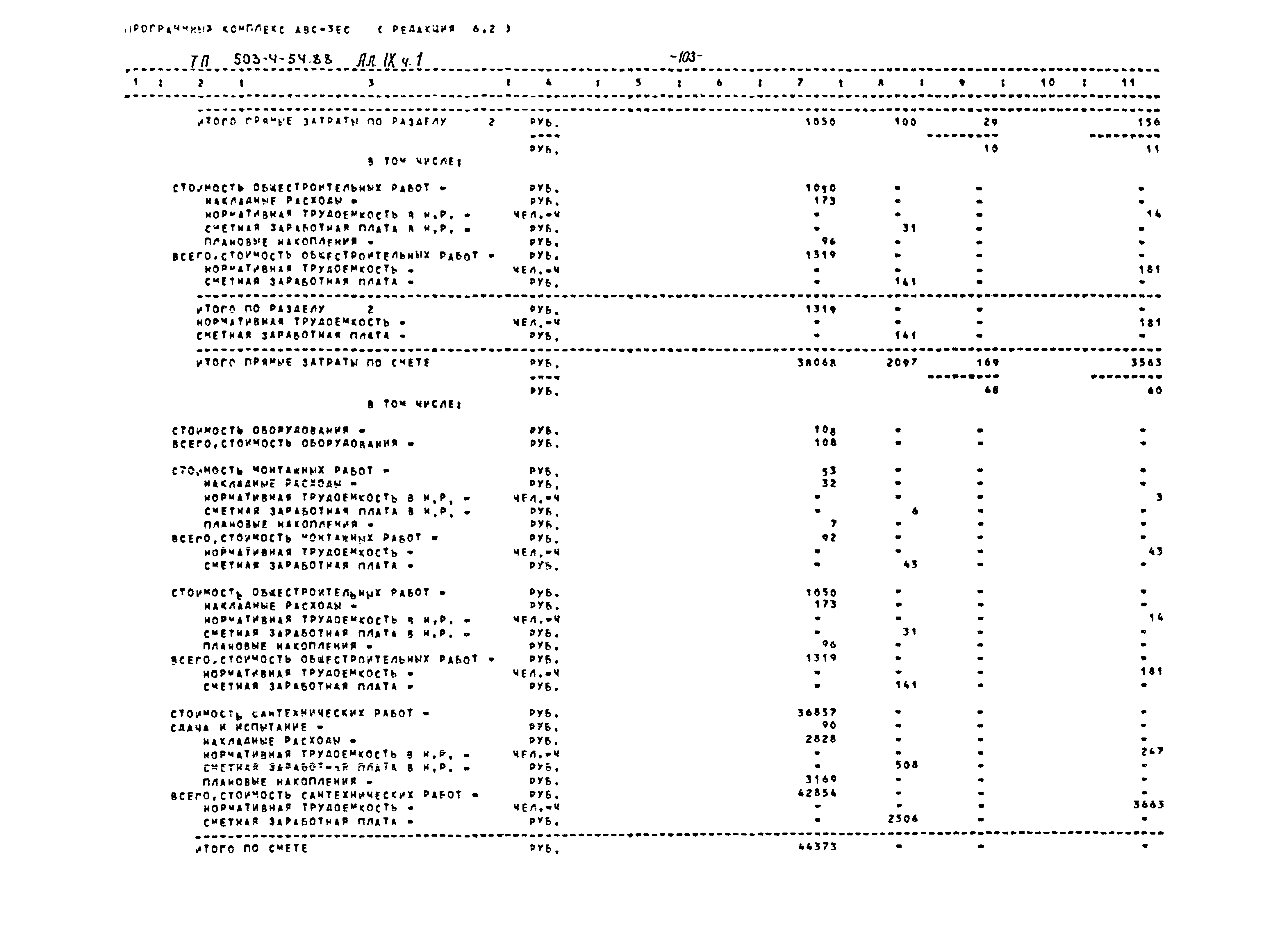 Типовой проект 503-4-54.88