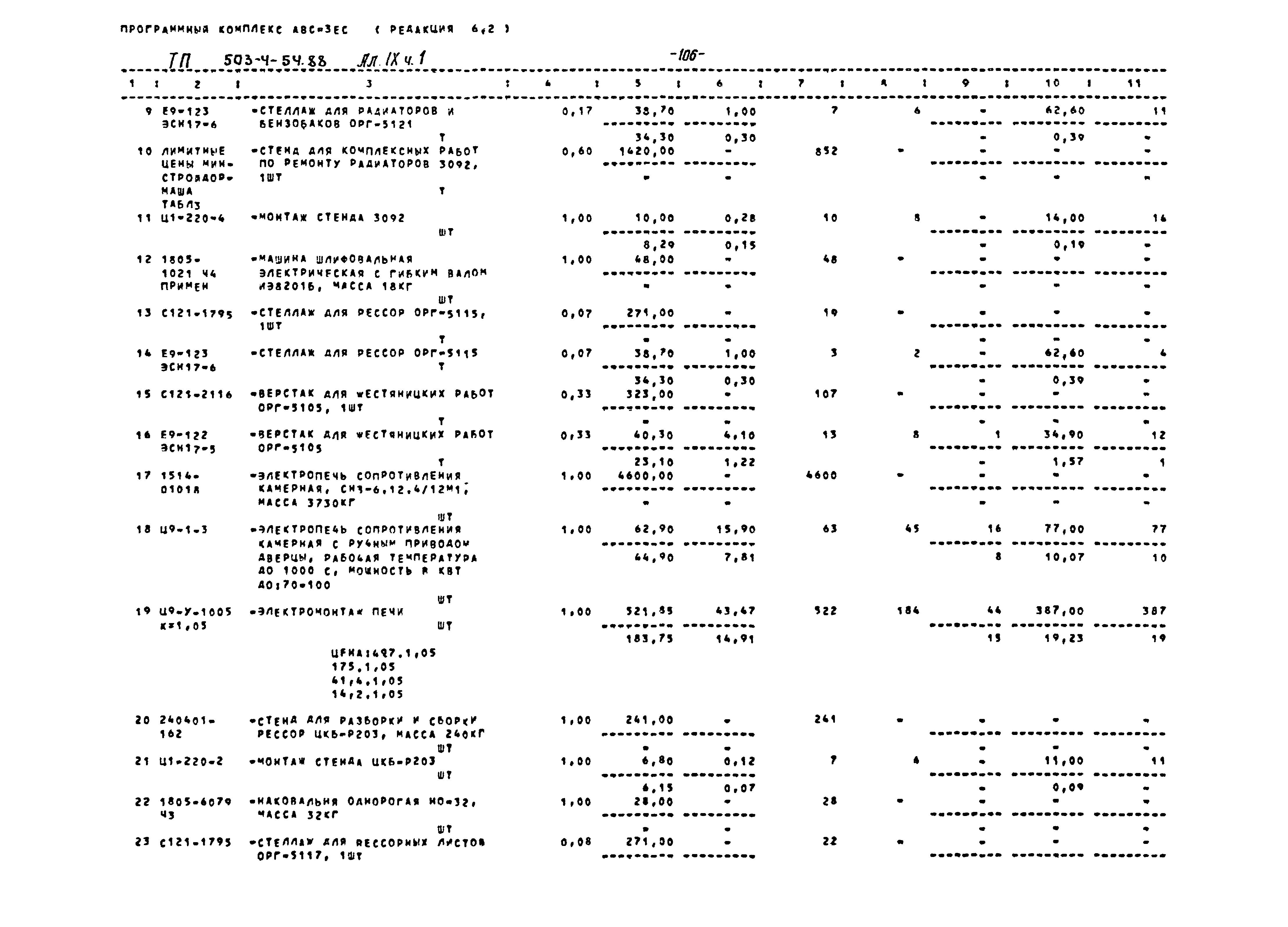 Типовой проект 503-4-54.88