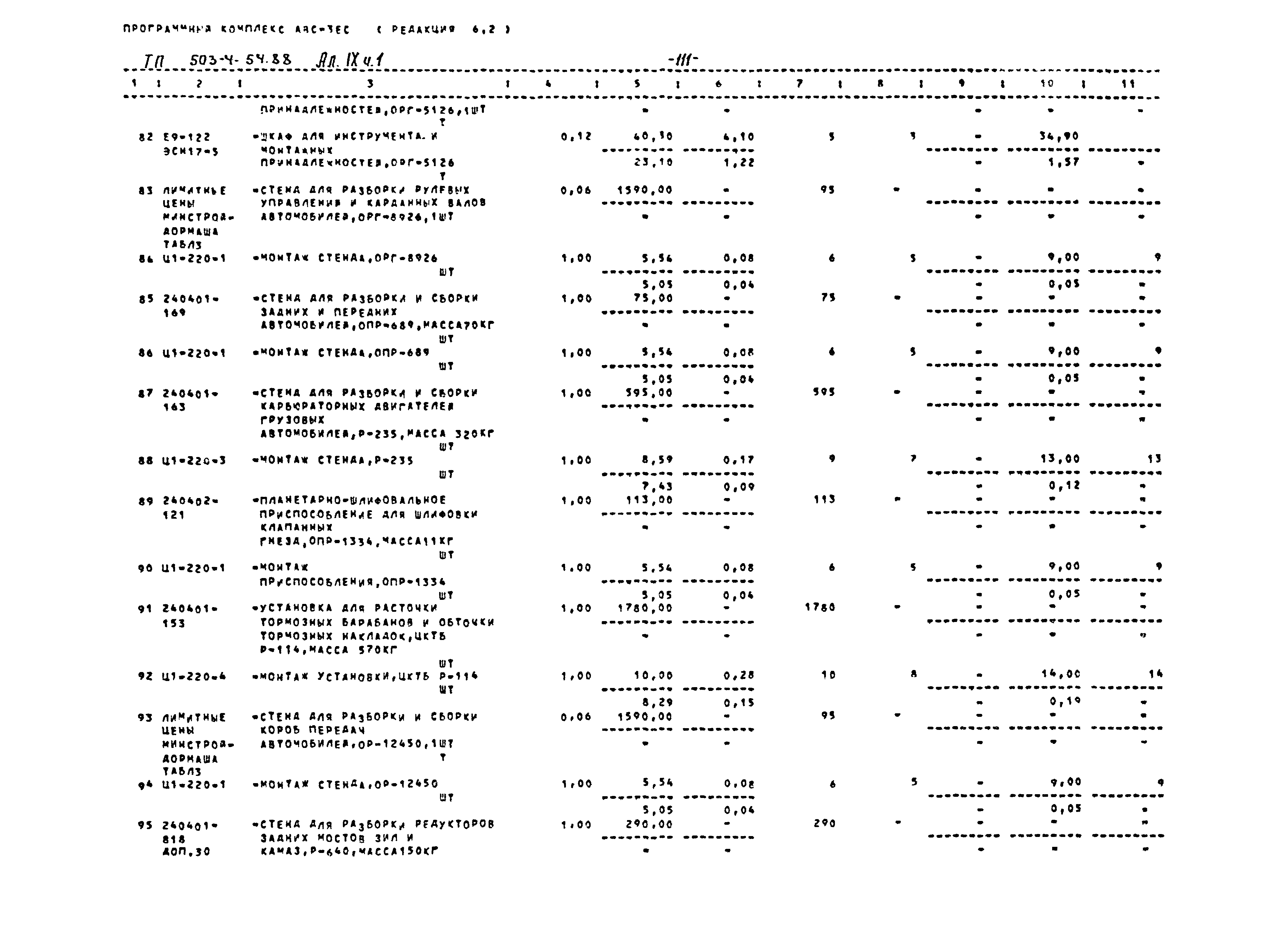 Типовой проект 503-4-54.88