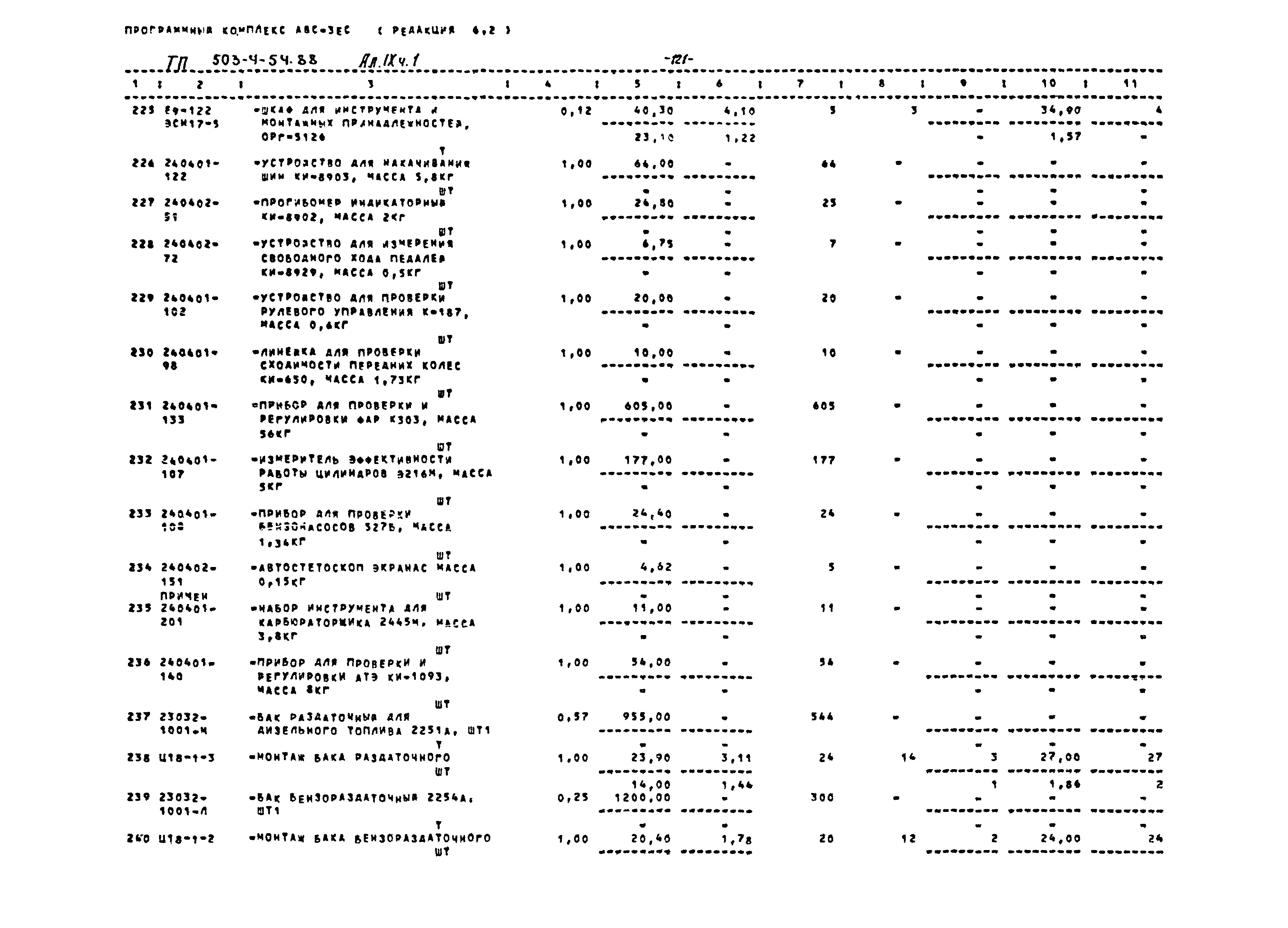 Типовой проект 503-4-54.88