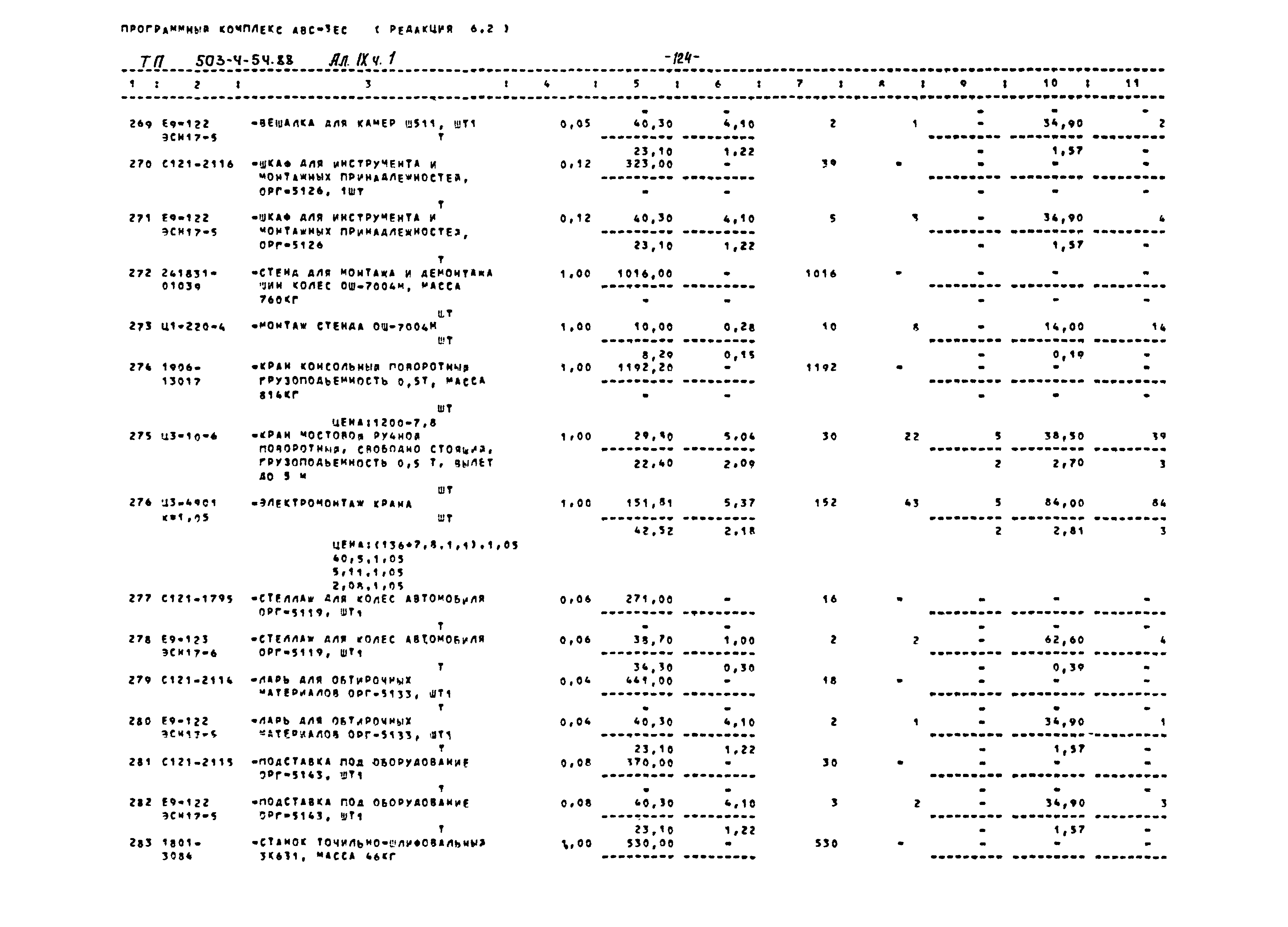Типовой проект 503-4-54.88