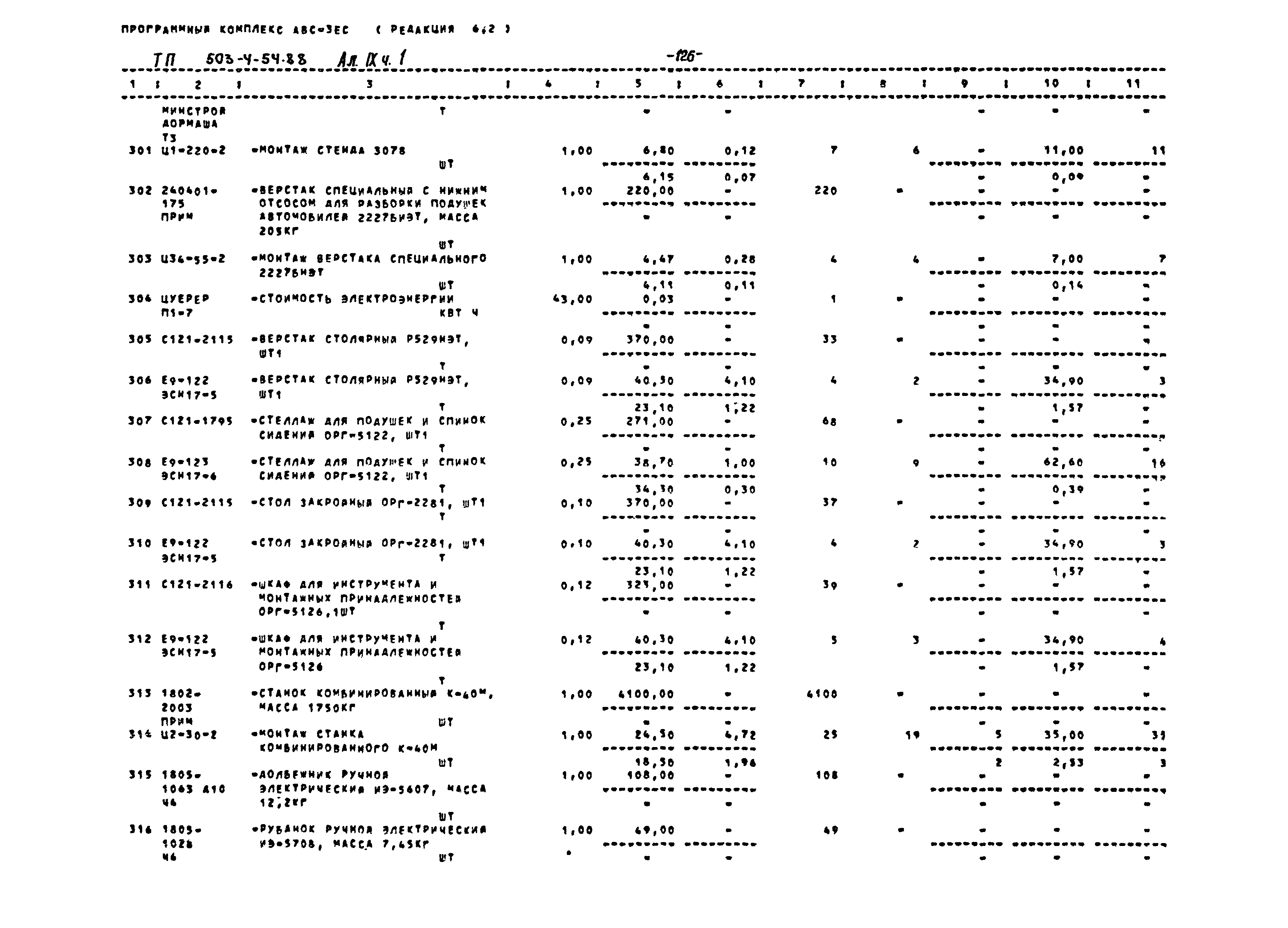 Типовой проект 503-4-54.88