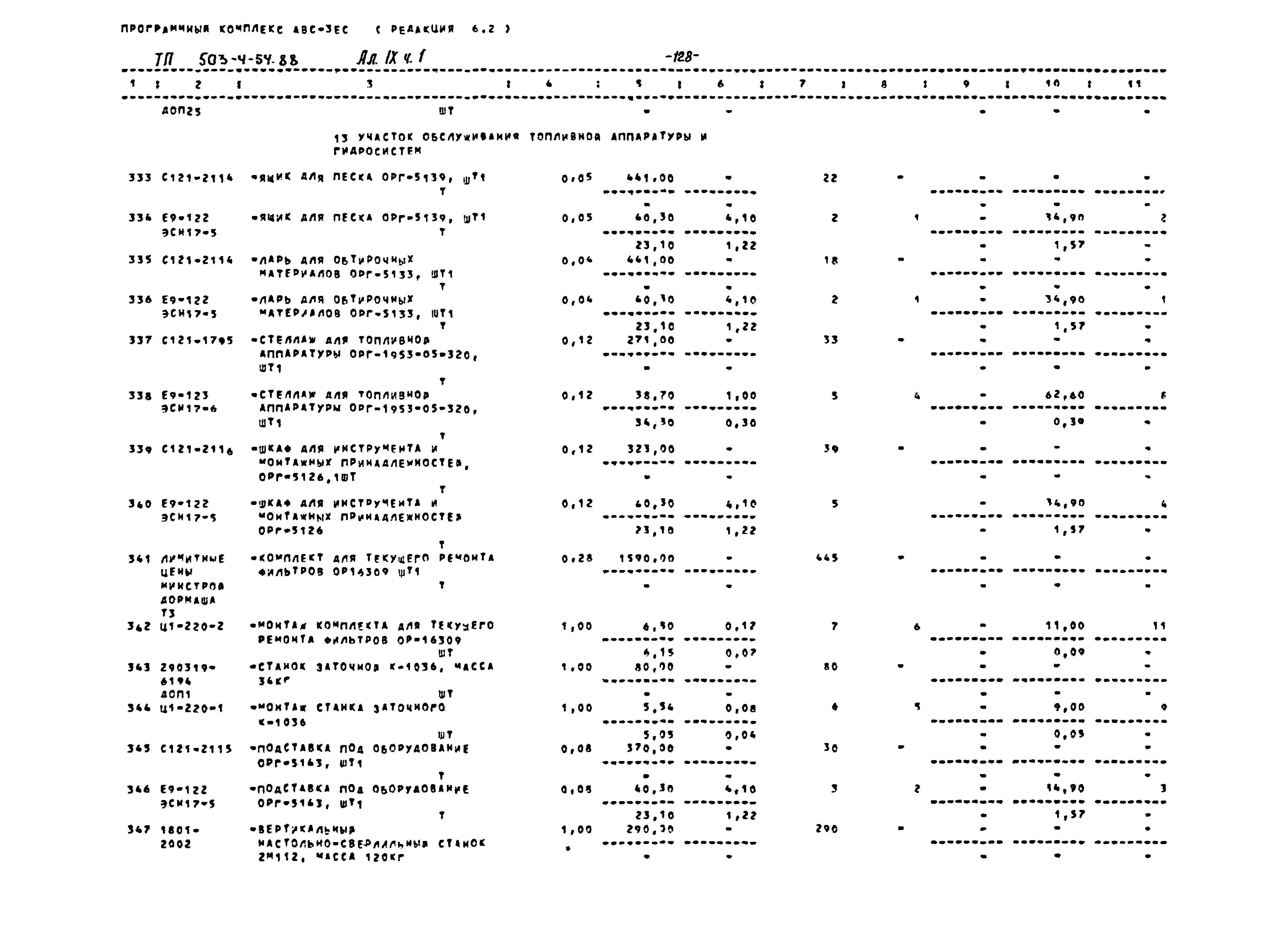 Типовой проект 503-4-54.88