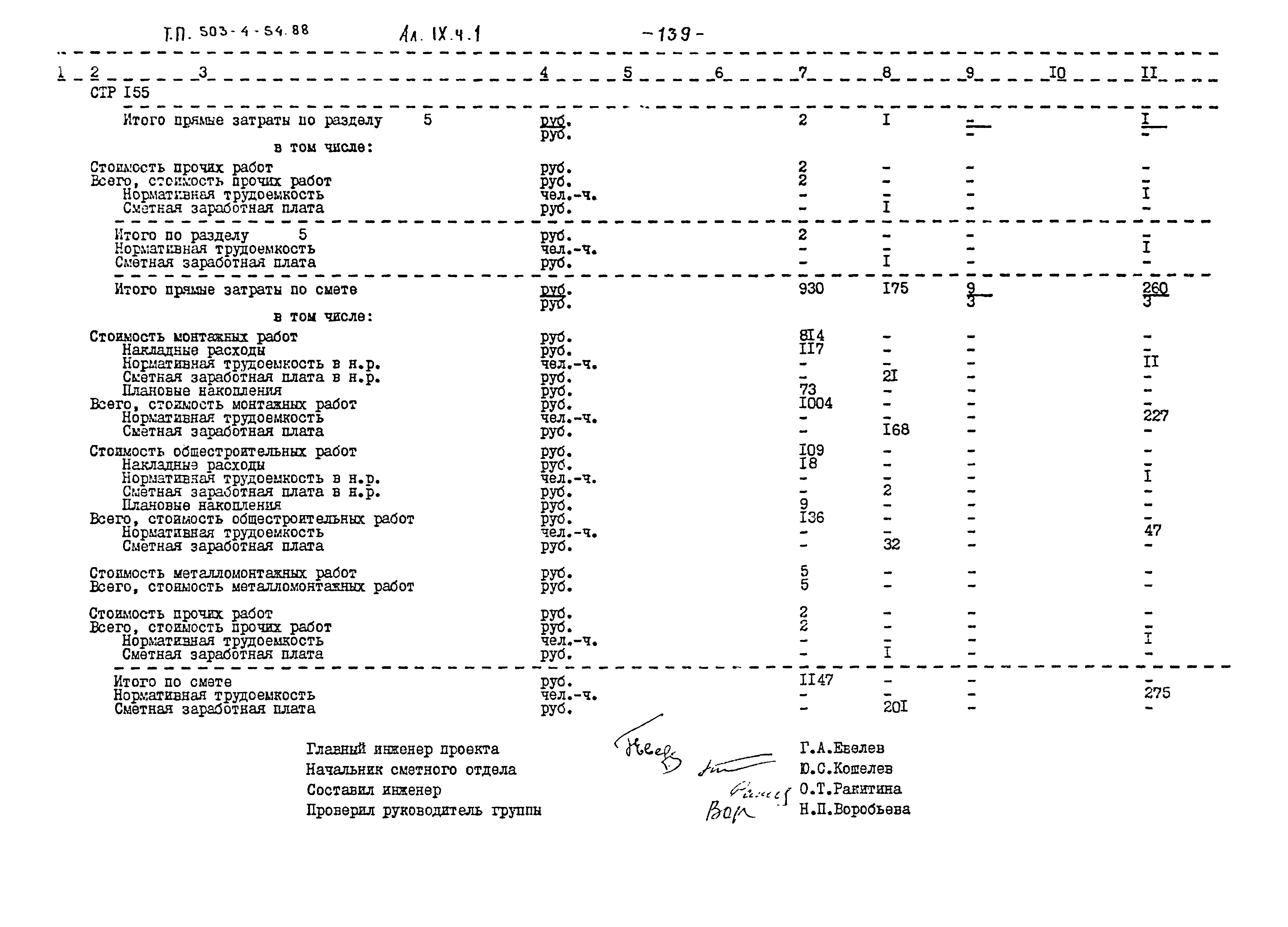 Типовой проект 503-4-54.88