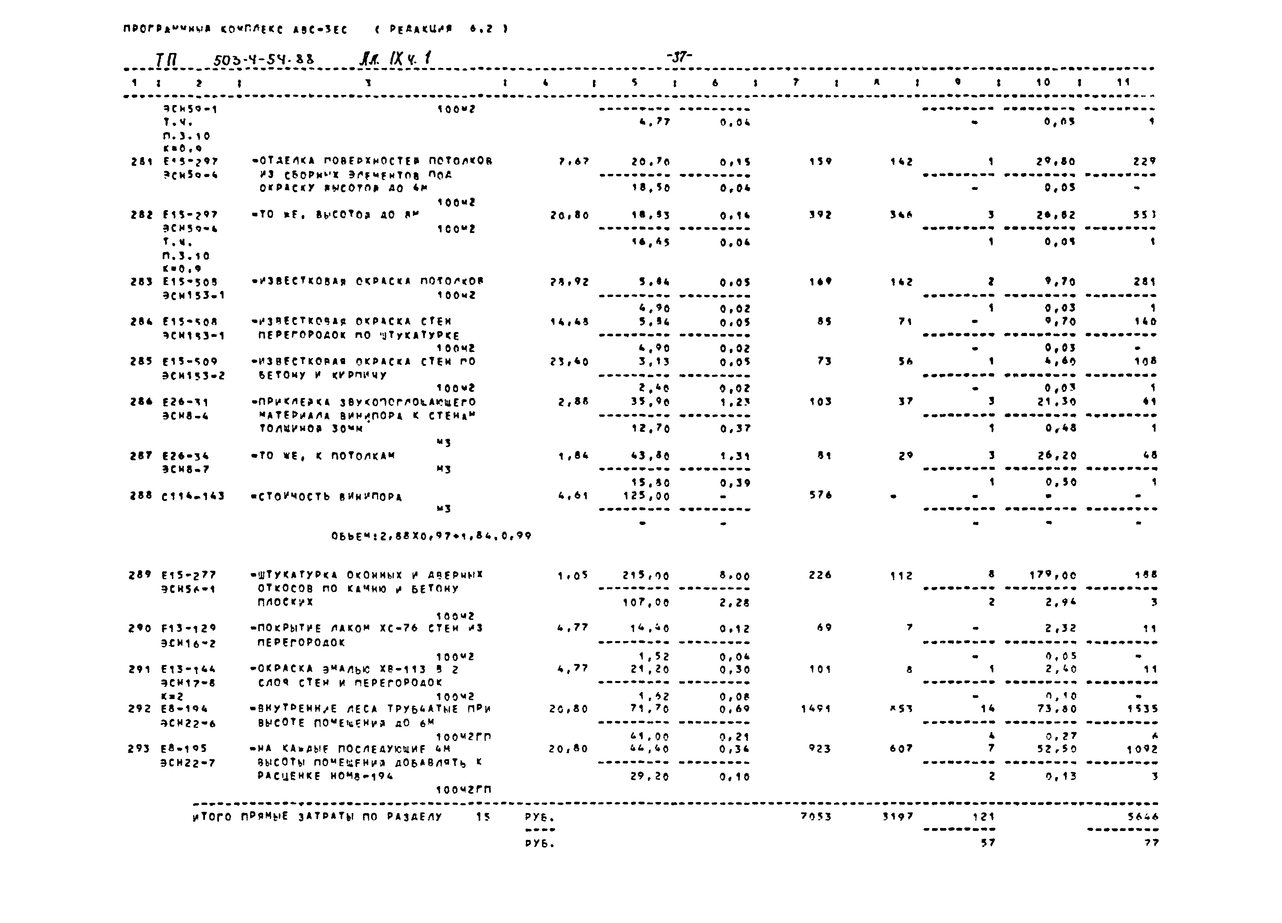 Типовой проект 503-4-54.88