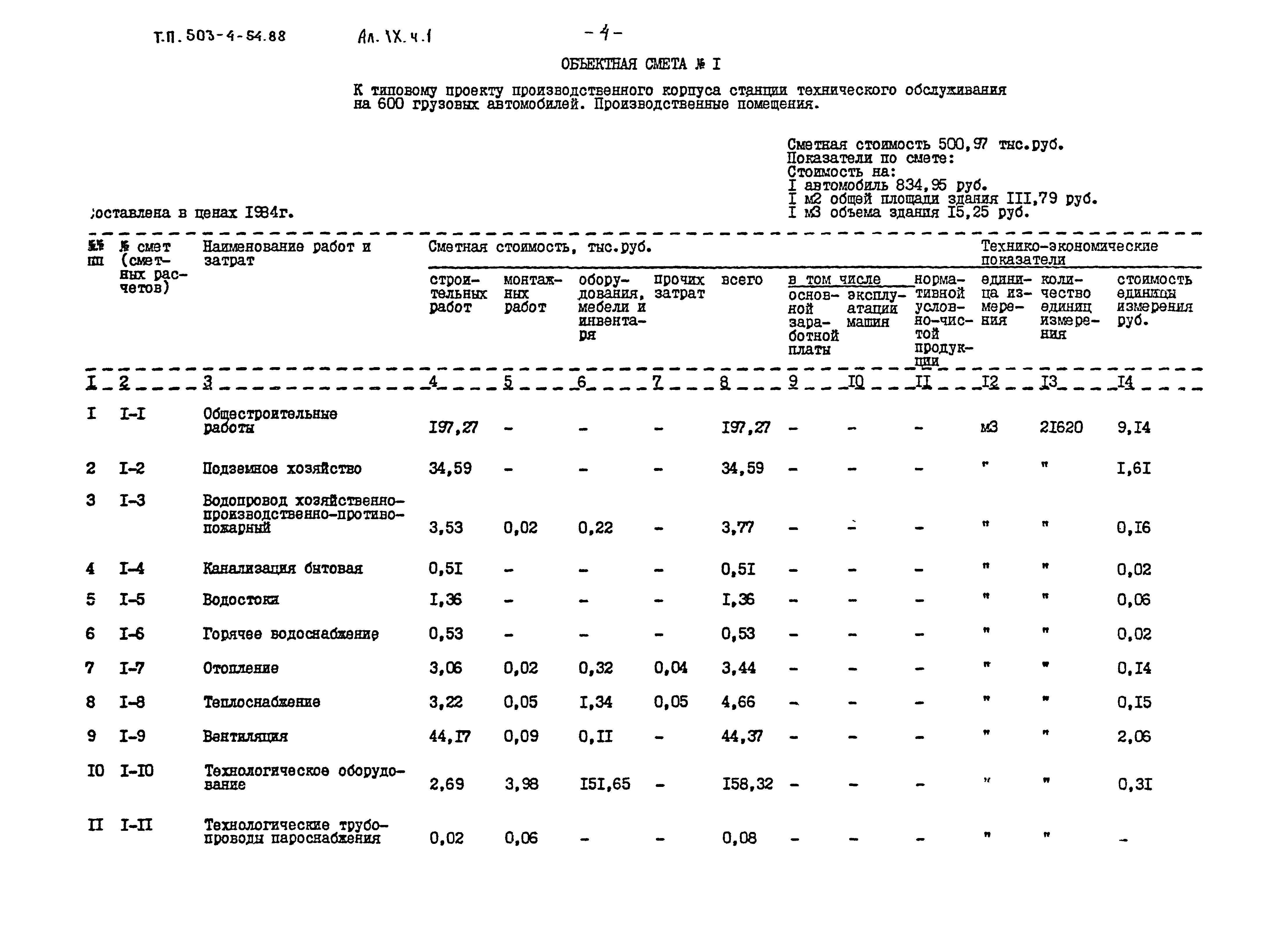 Типовой проект 503-4-54.88