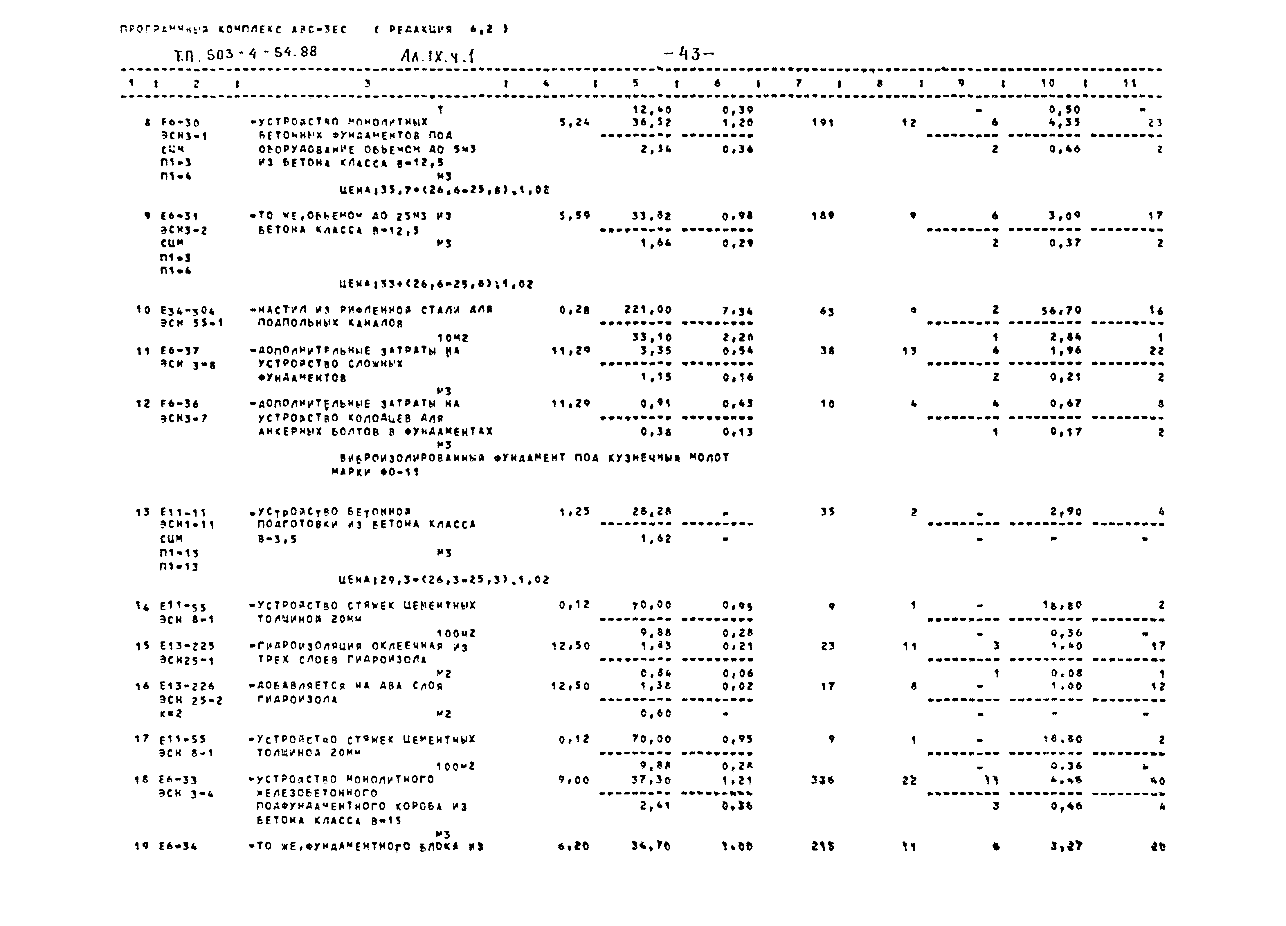 Типовой проект 503-4-54.88