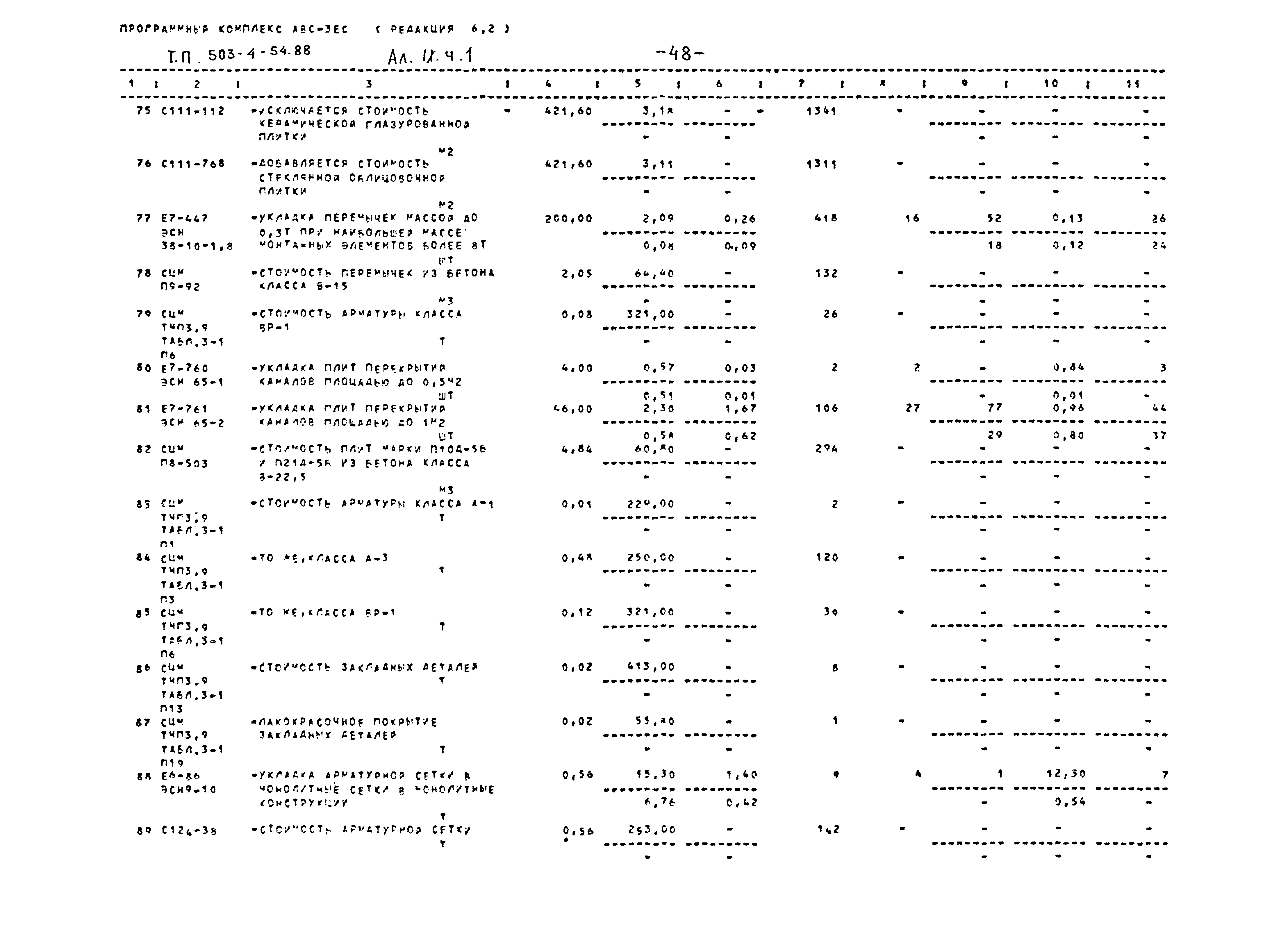 Типовой проект 503-4-54.88