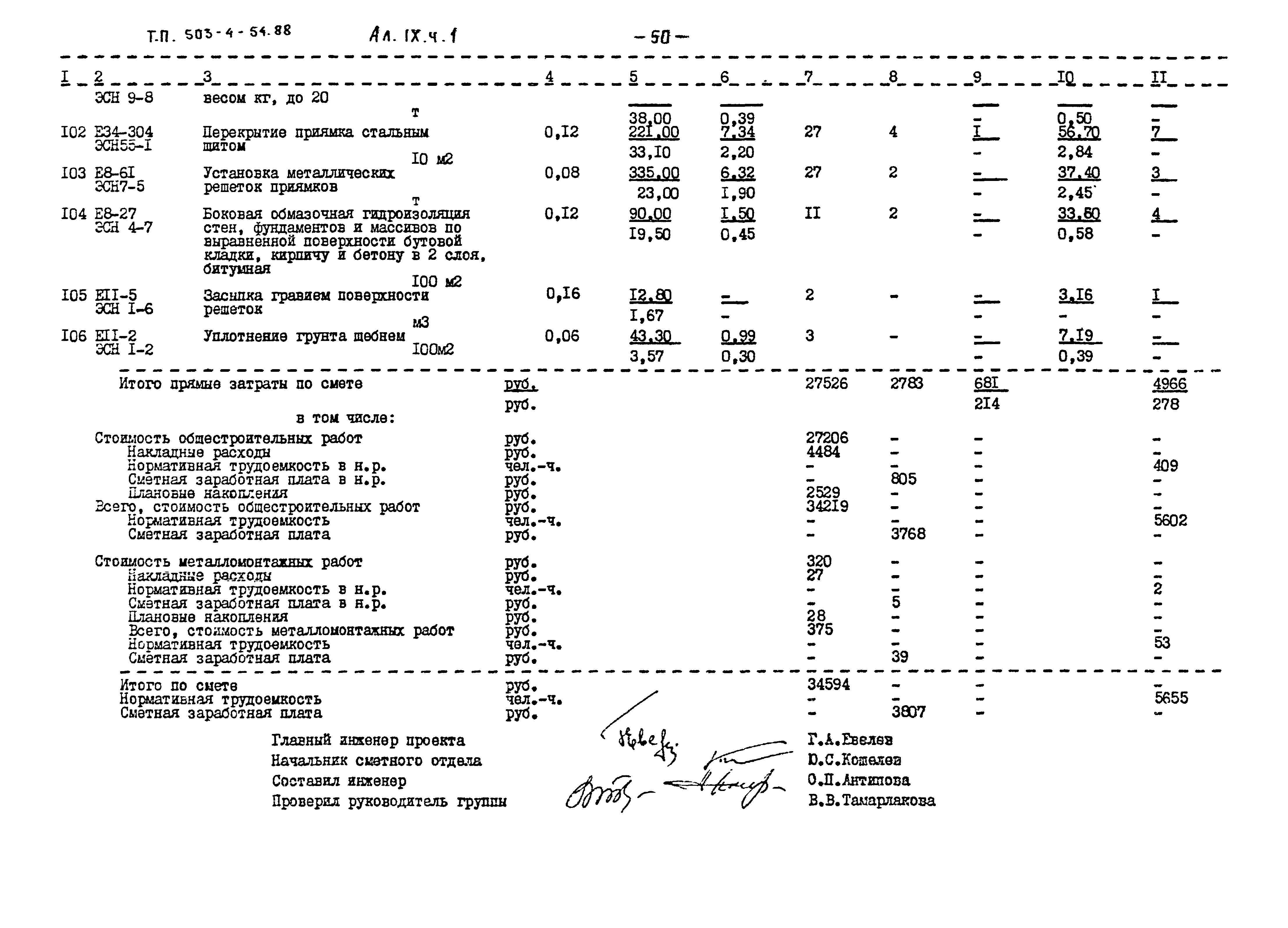 Типовой проект 503-4-54.88