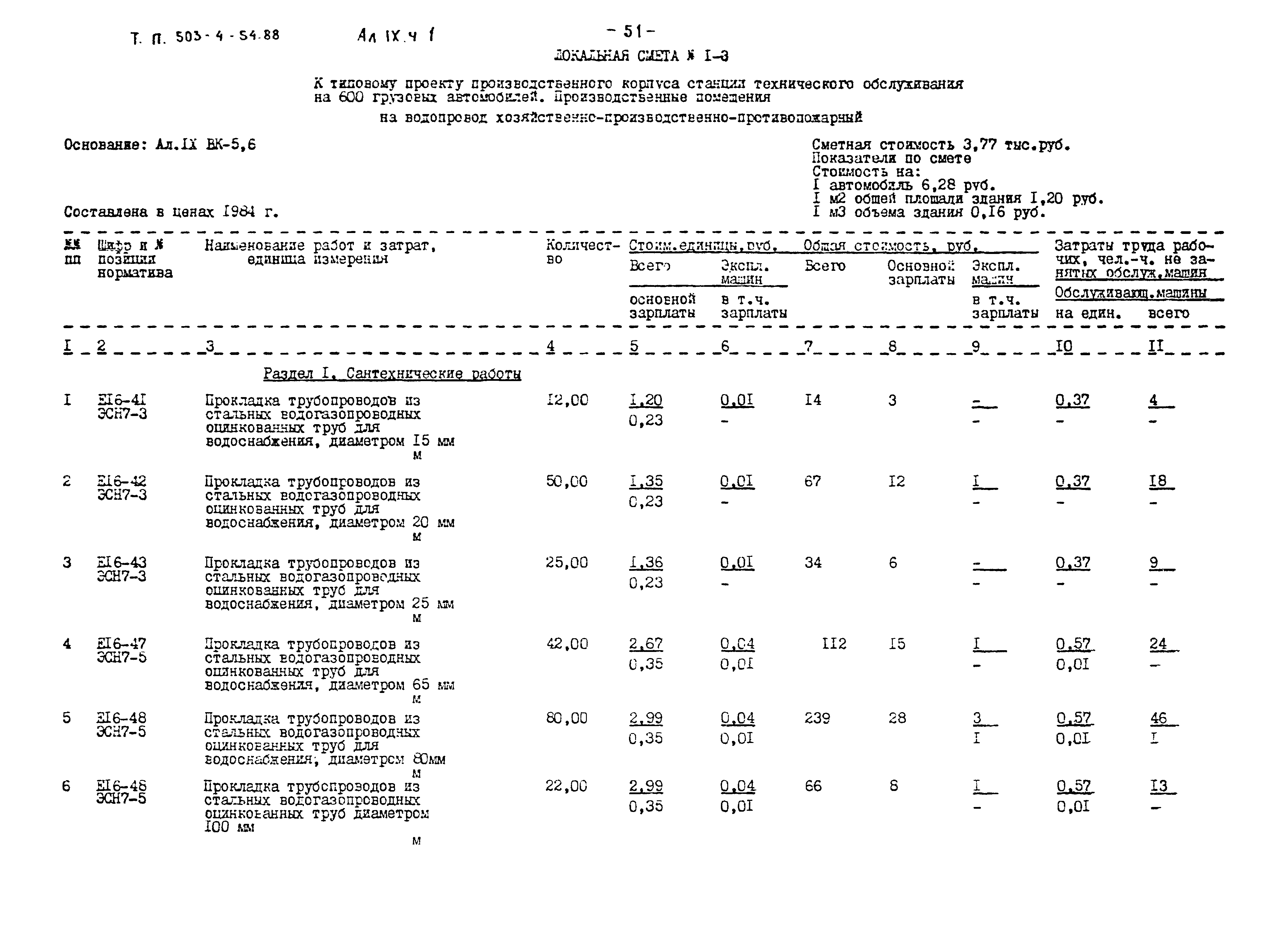 Типовой проект 503-4-54.88