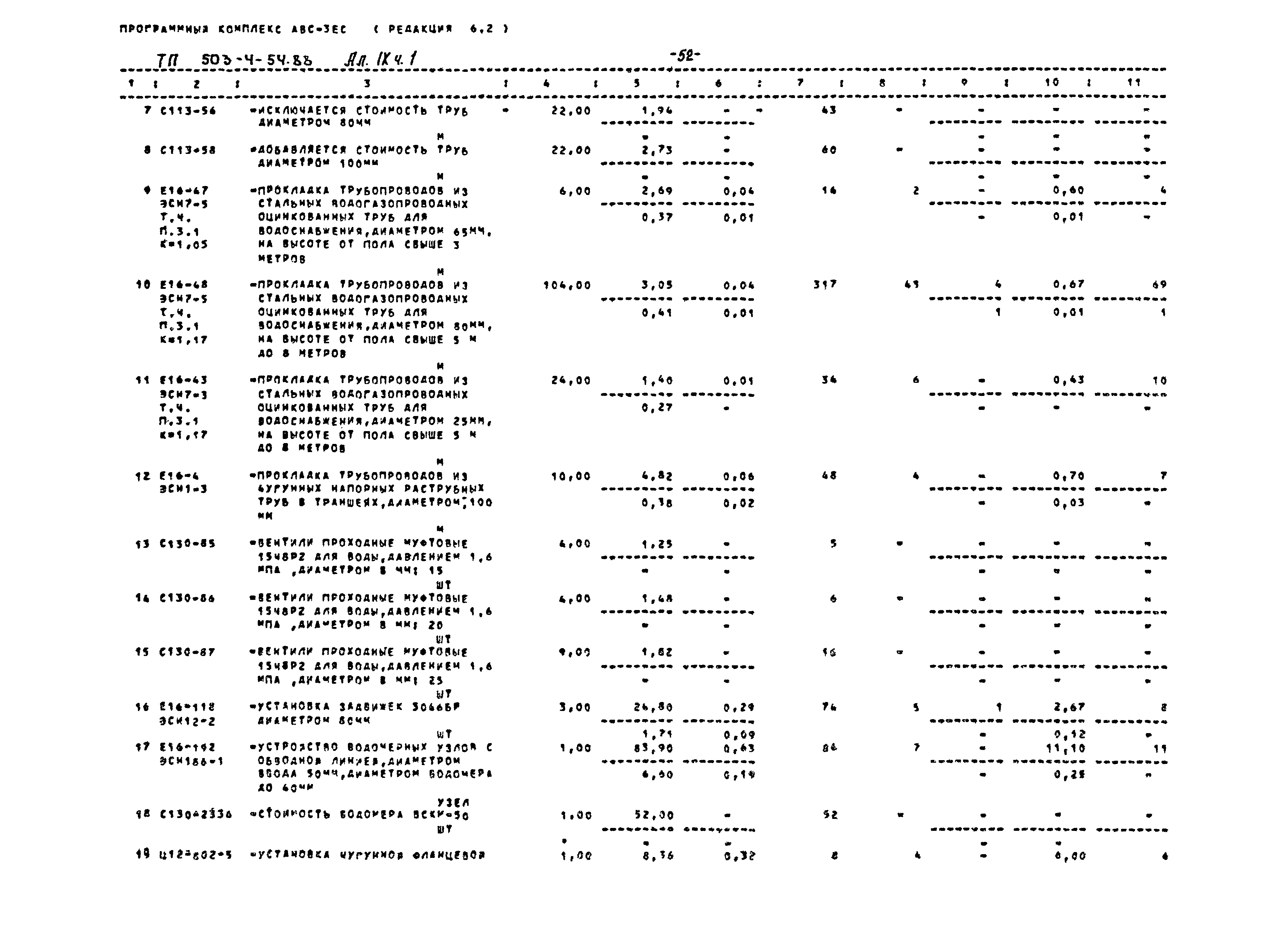 Типовой проект 503-4-54.88