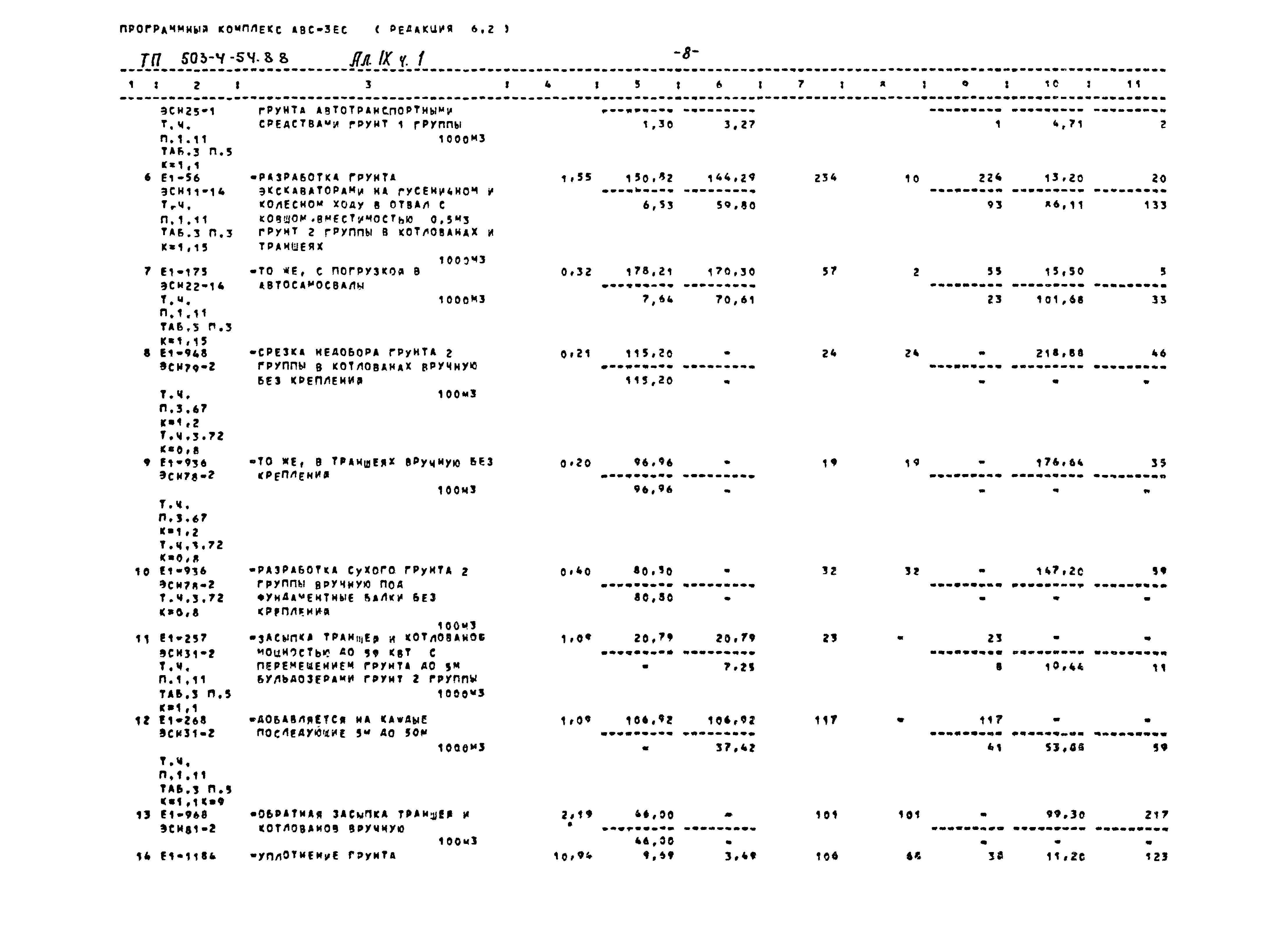 Типовой проект 503-4-54.88