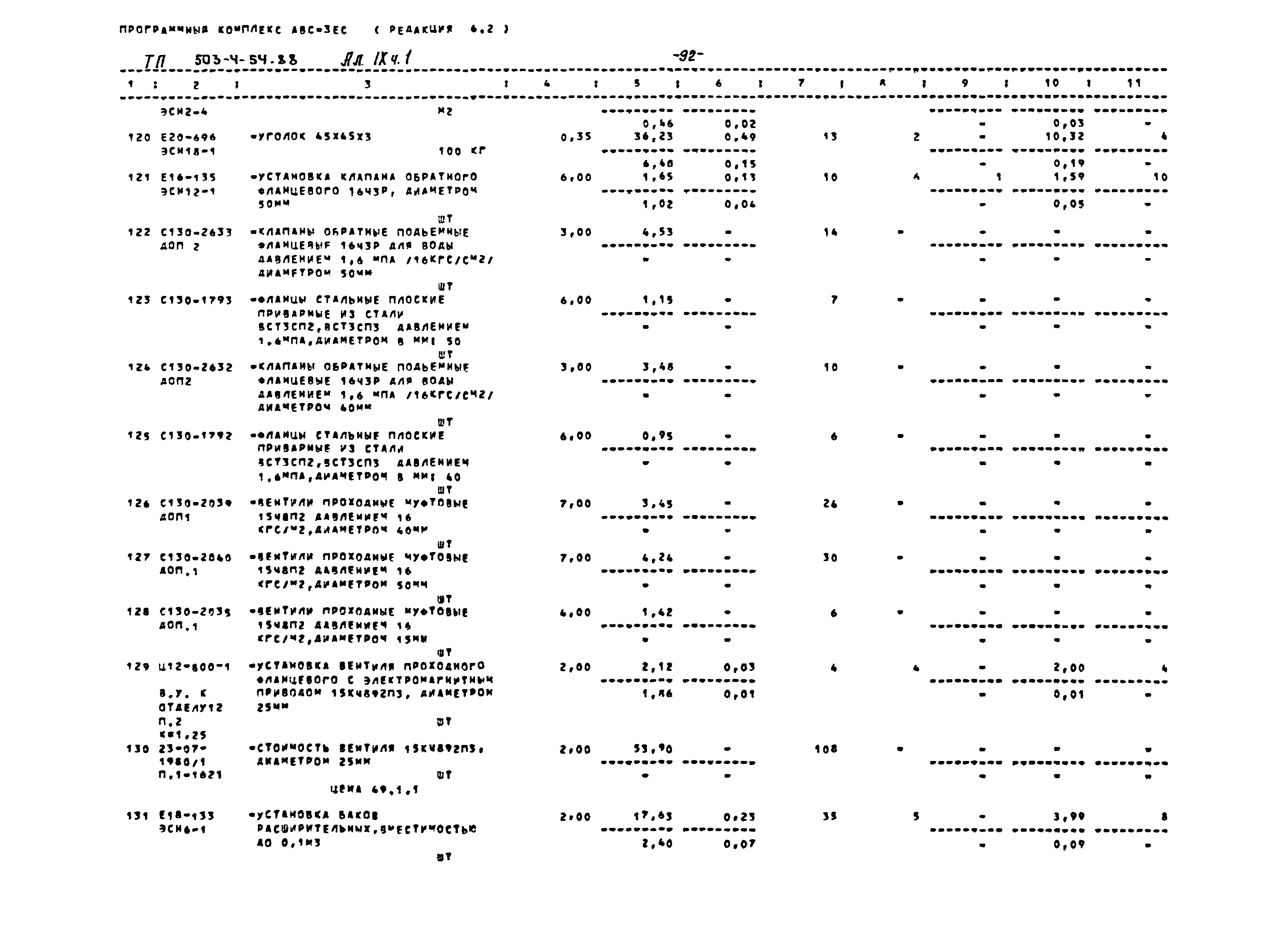 Типовой проект 503-4-54.88