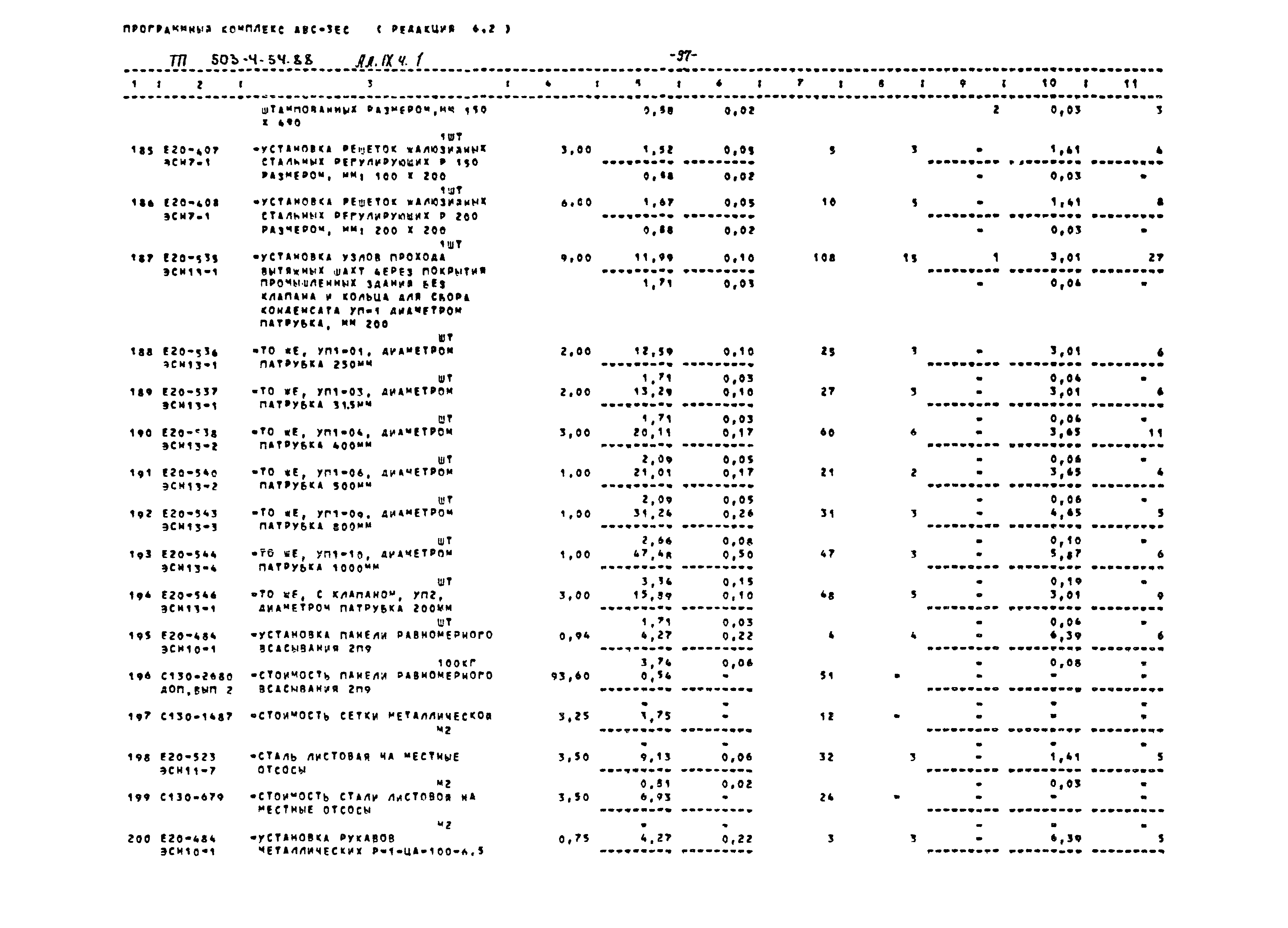Типовой проект 503-4-54.88