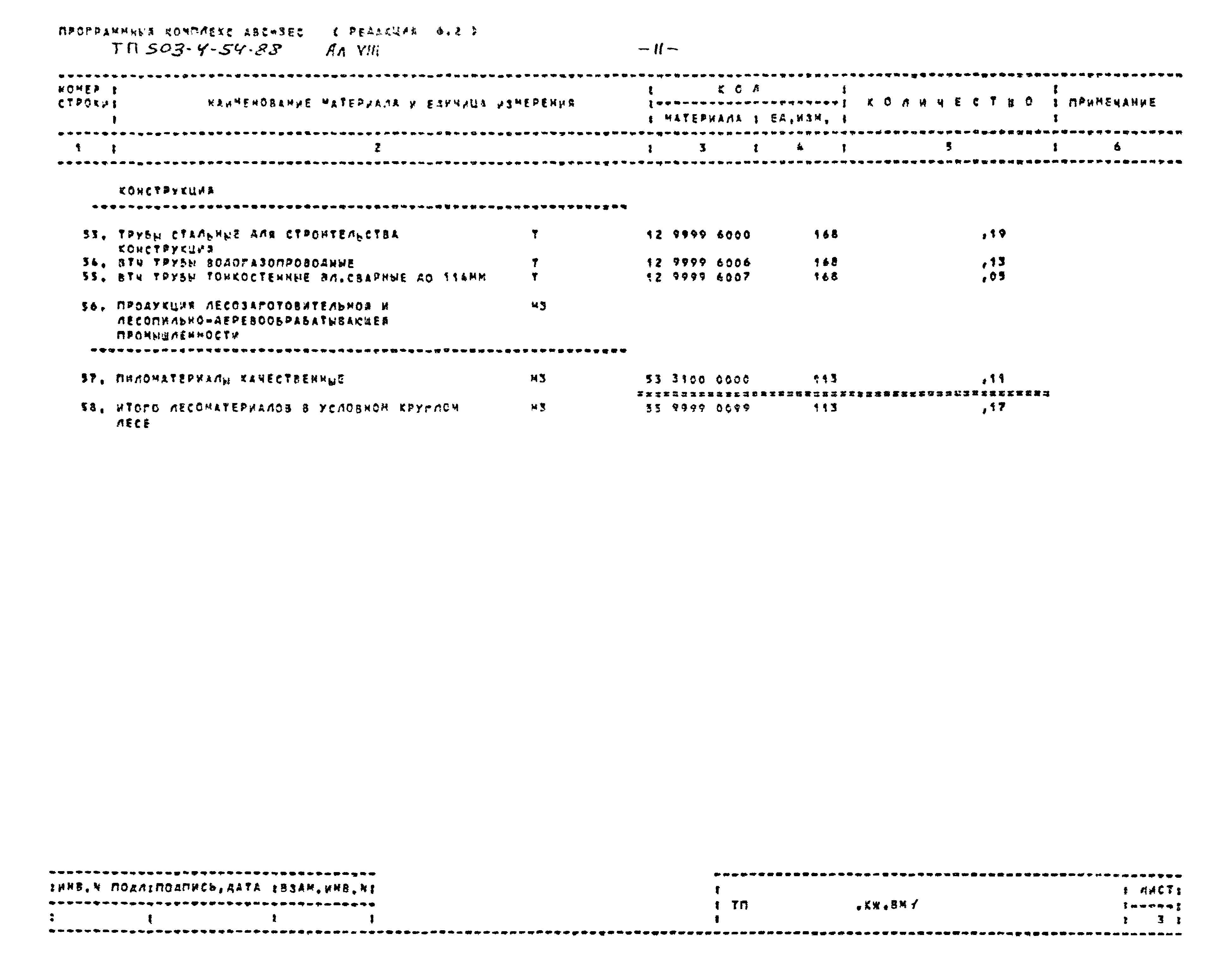 Типовой проект 503-4-54.88