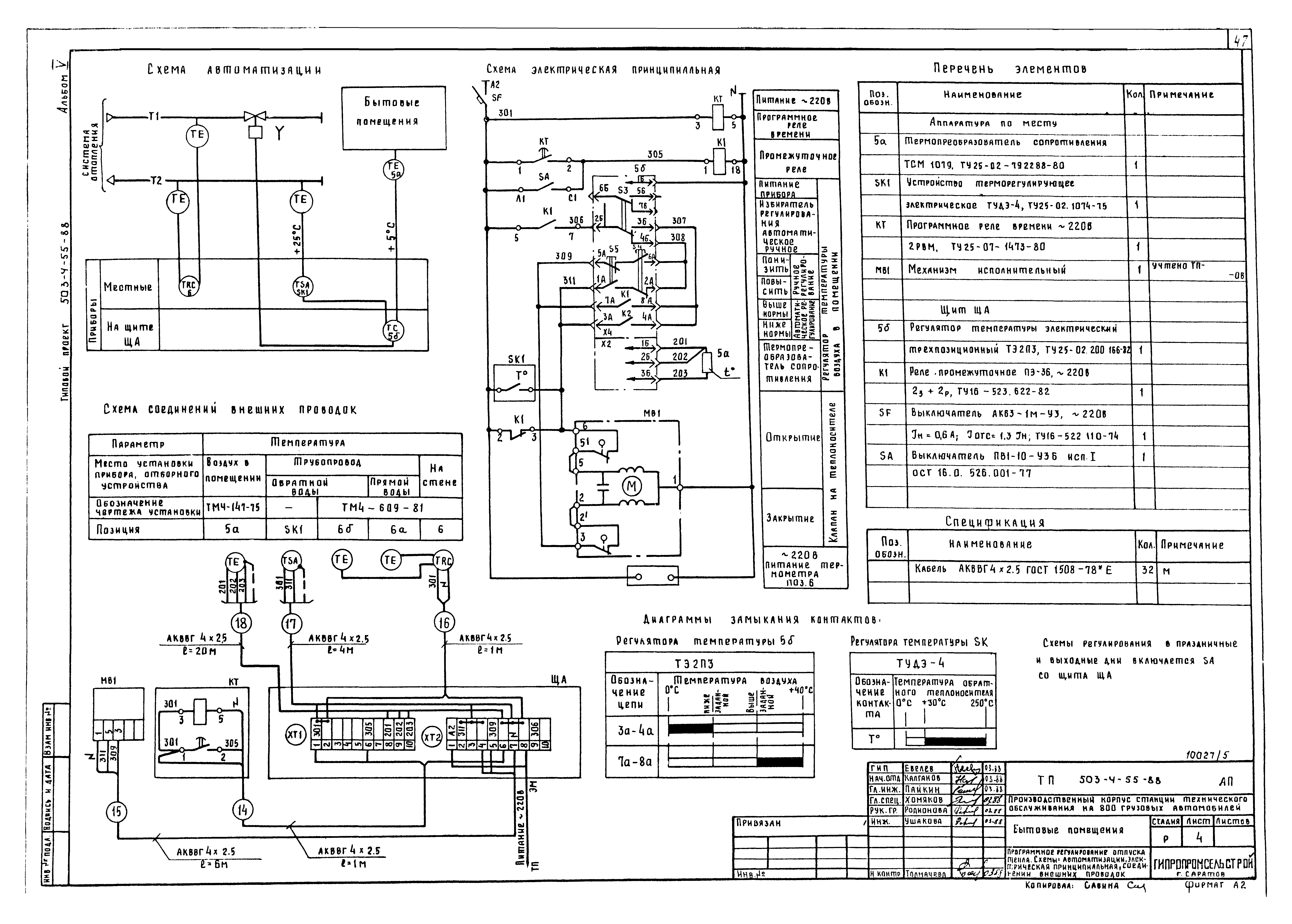 Типовой проект 503-4-54.88