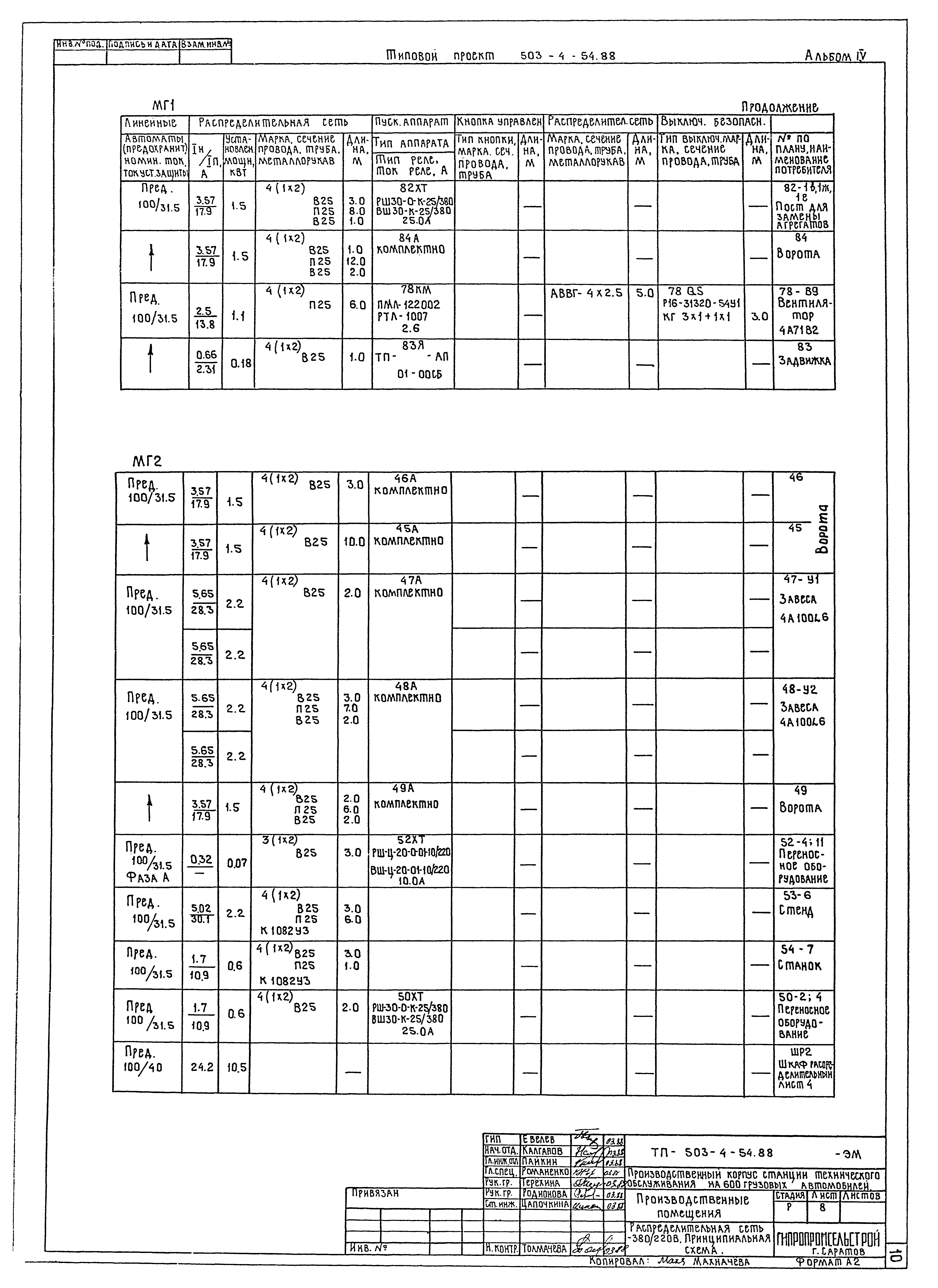 Типовой проект 503-4-54.88