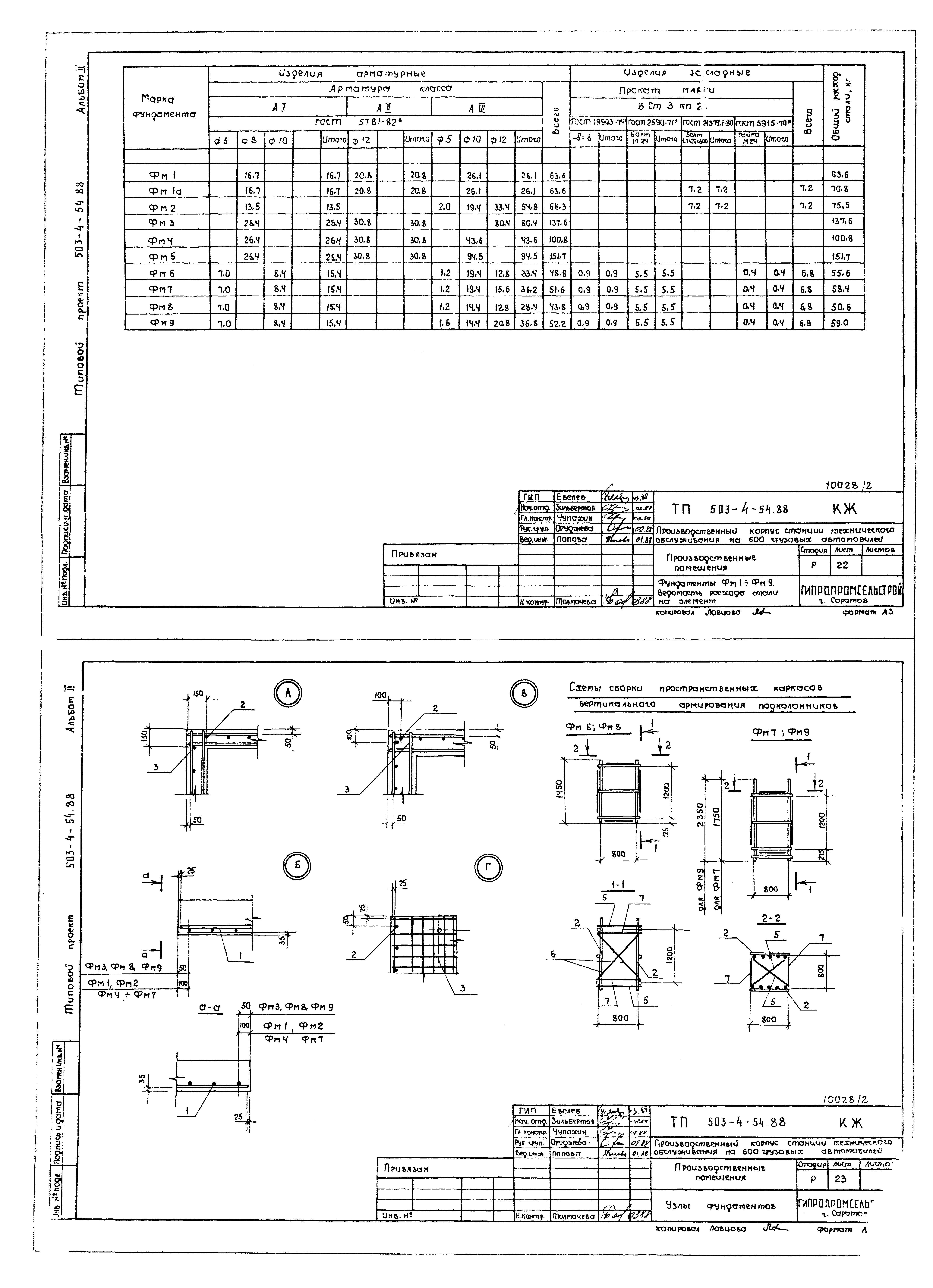 Типовой проект 503-4-54.88